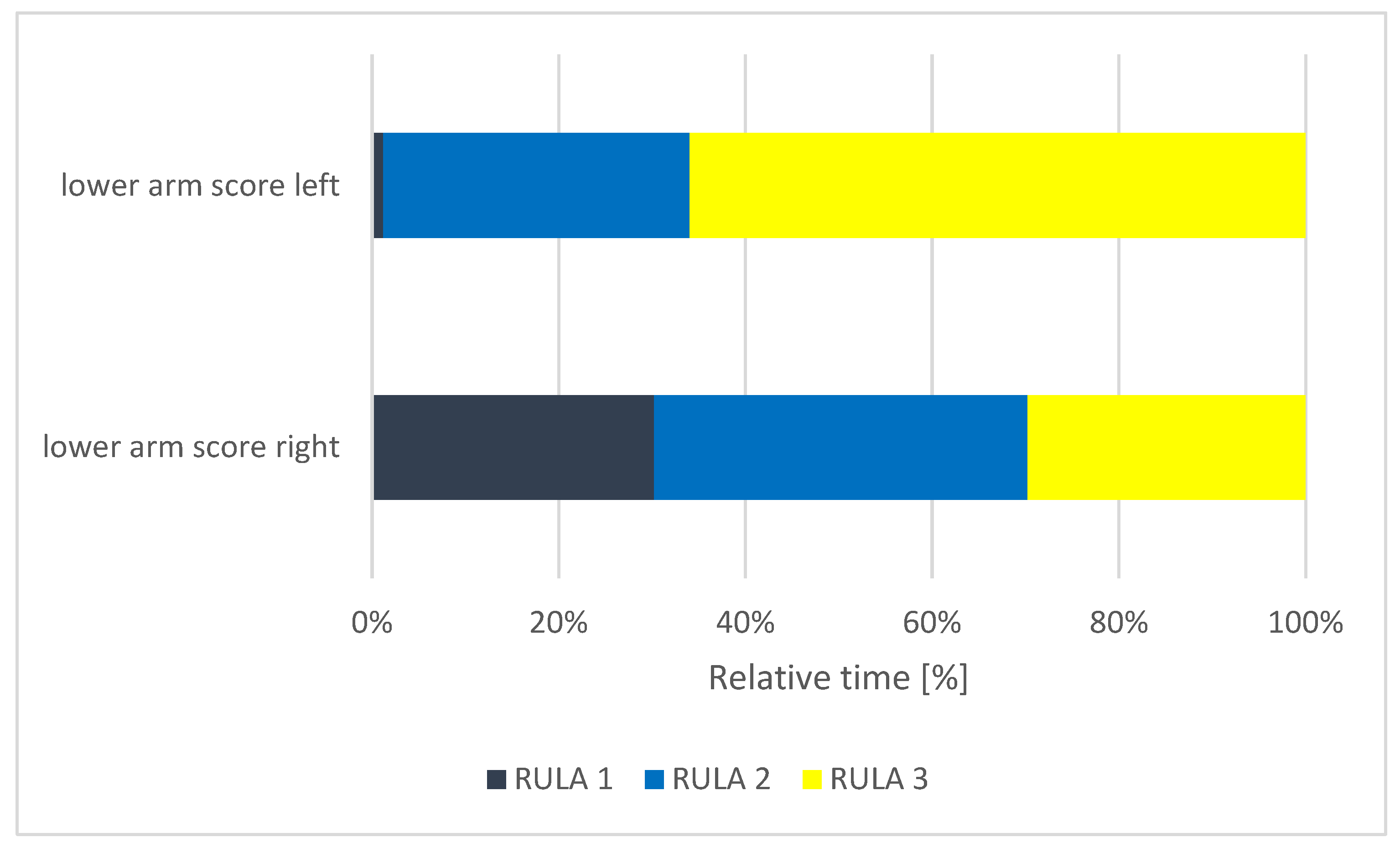 Ijerph 18 10550 g007 550