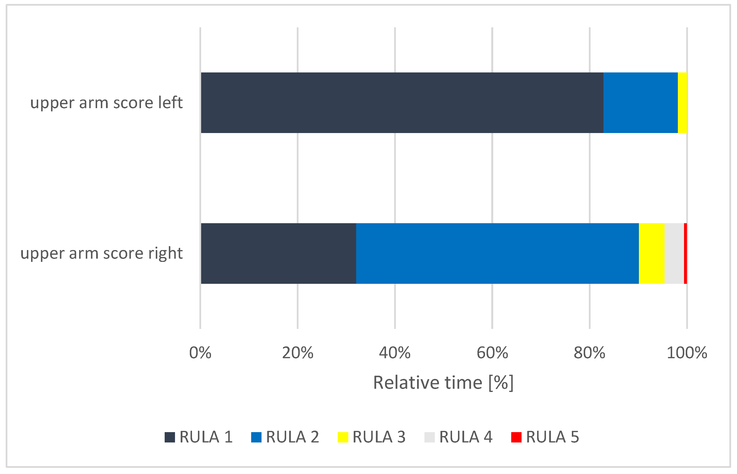 Ijerph 18 10550 g008 550