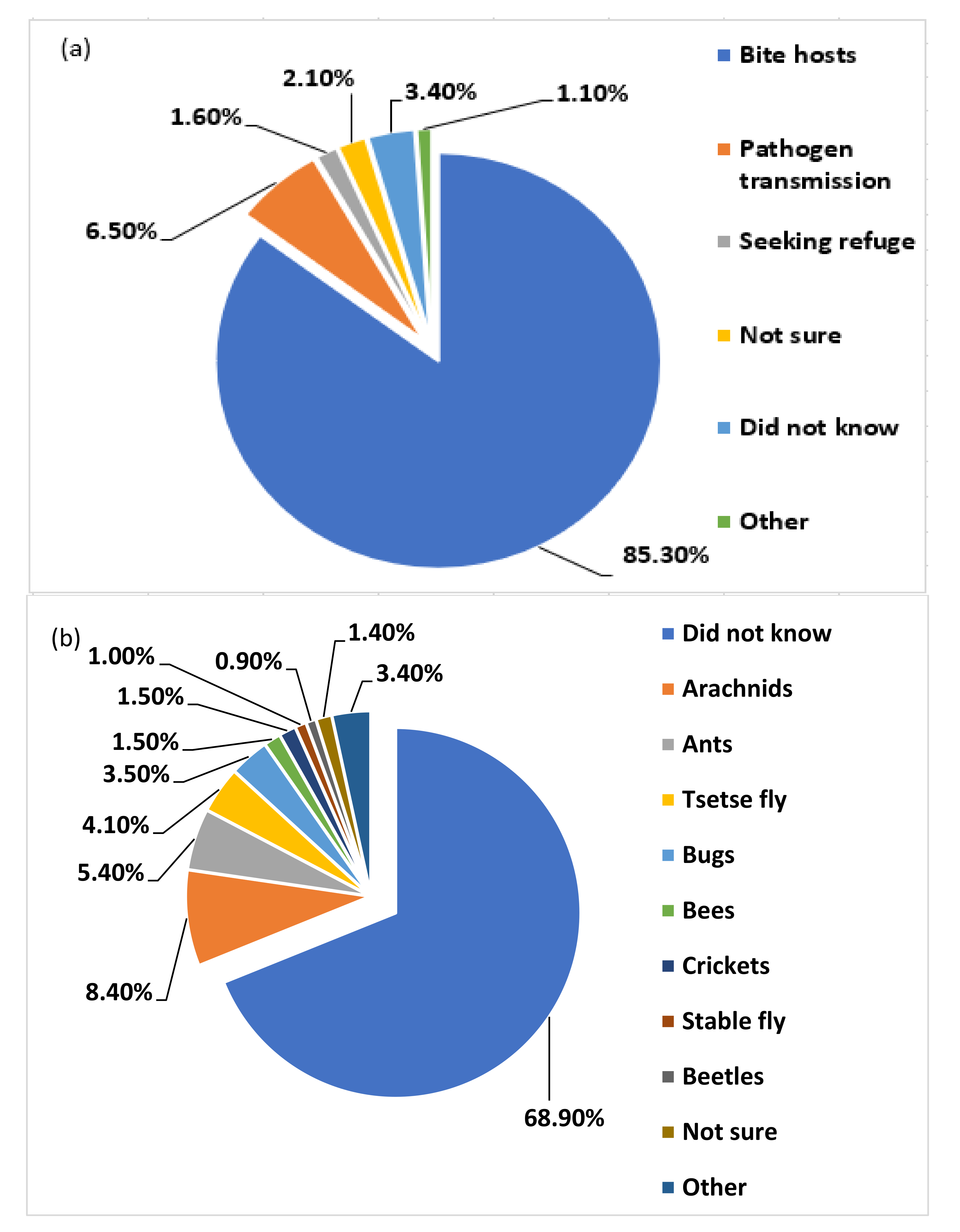 Ijerph 18 10556 g005 Ijerph 18 10556 g005