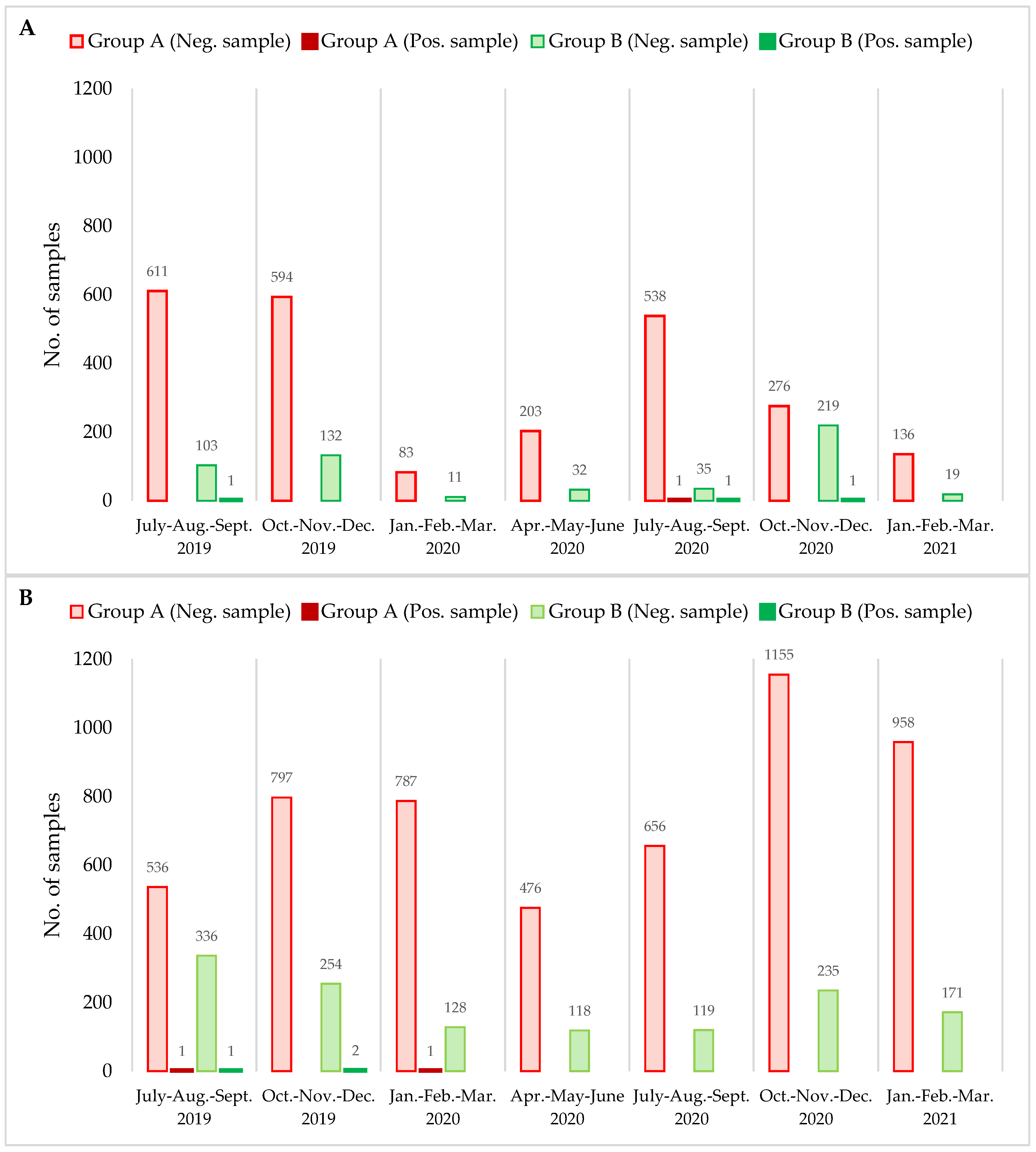 Ijerph 18 10568 g001