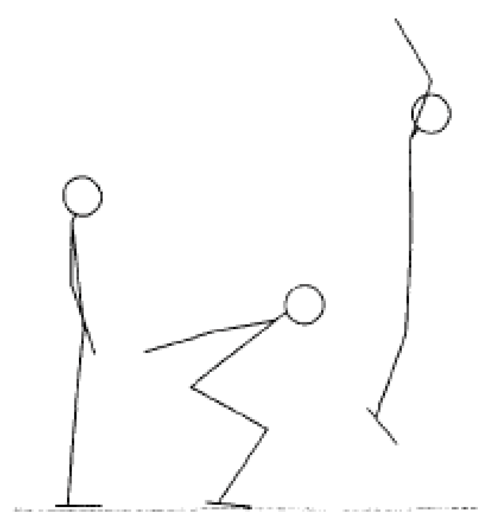 Ijerph 18 10570 g002 Ijerph 18 10570 g002