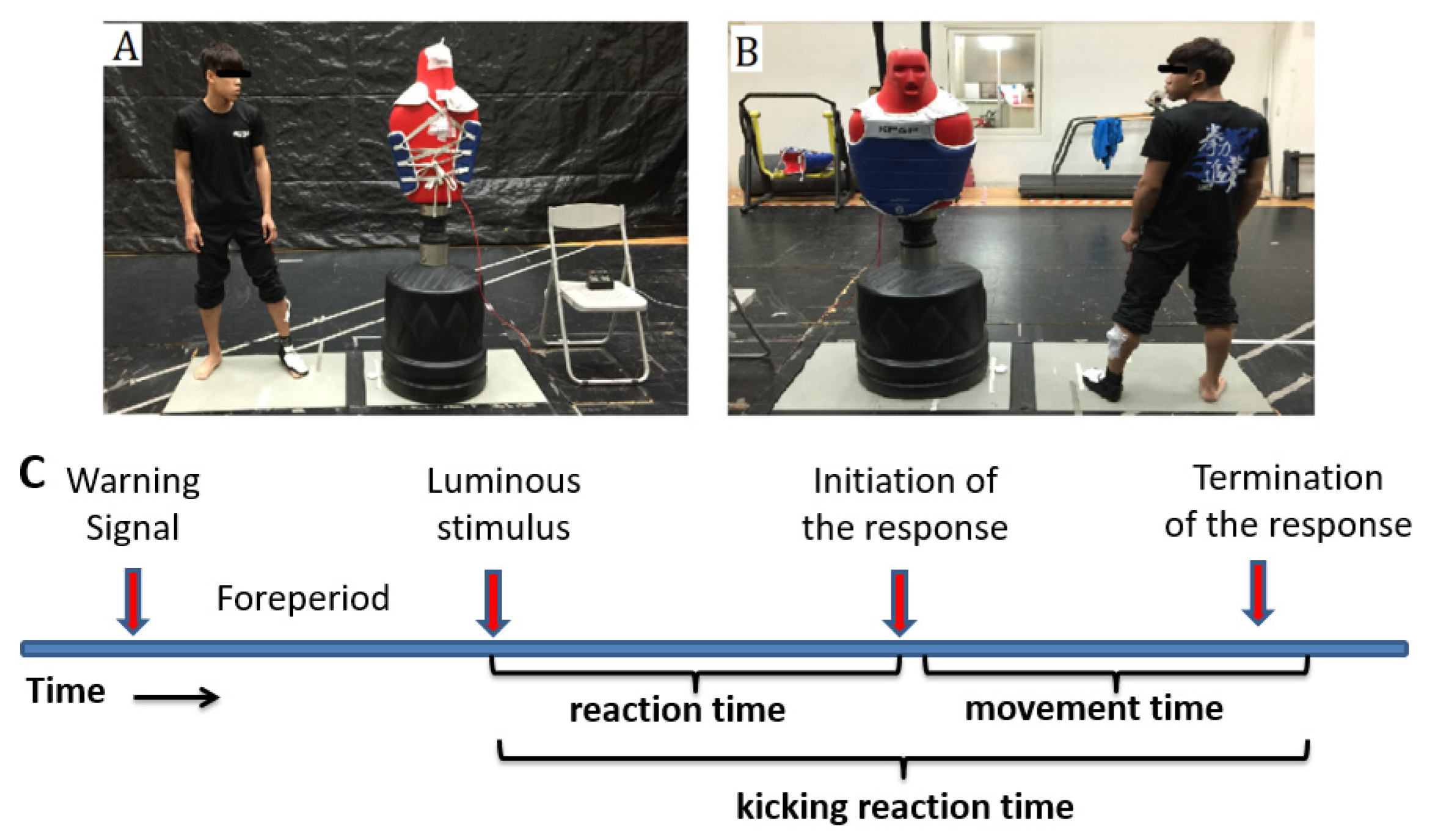 Ijerph 18 10570 g003 Ijerph 18 10570 g003