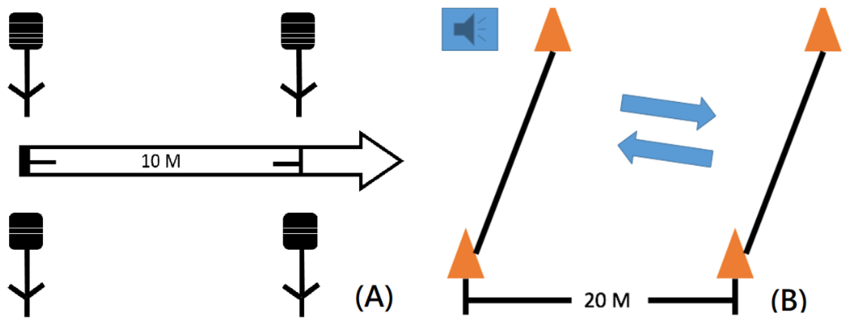 Ijerph 18 10570 g004 Ijerph 18 10570 g004