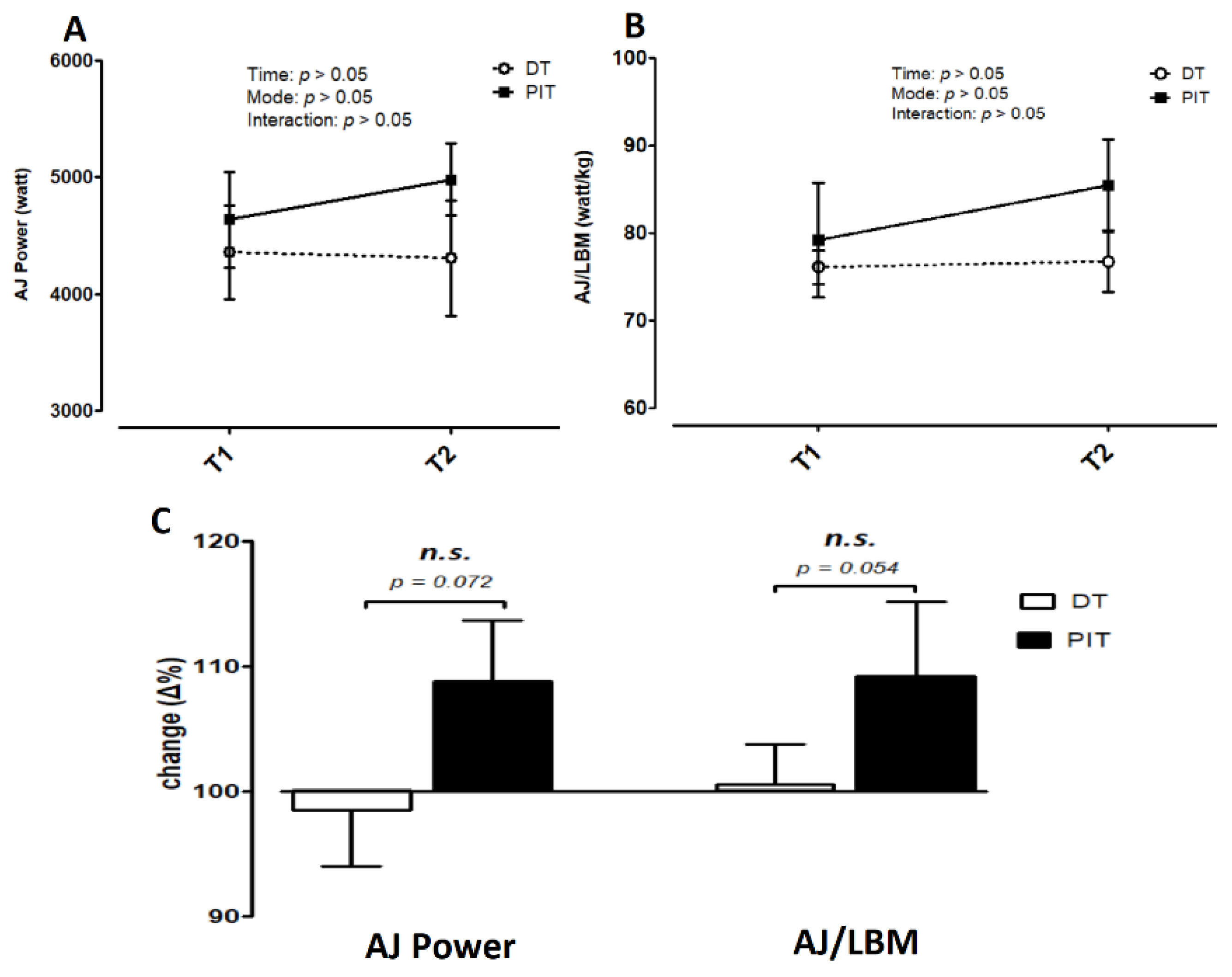 Ijerph 18 10570 g005 Ijerph 18 10570 g005
