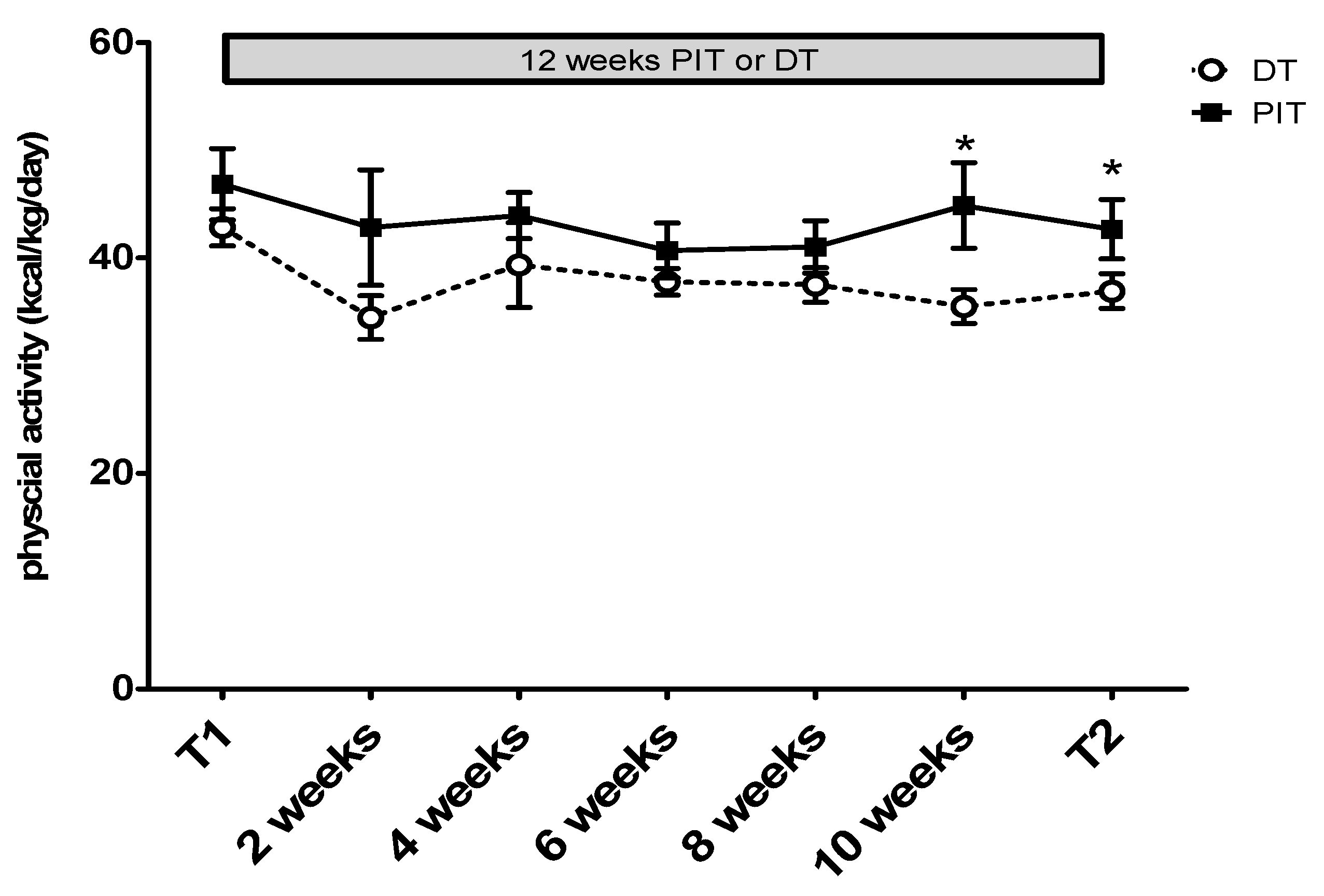 Ijerph 18 10570 g007 Ijerph 18 10570 g007