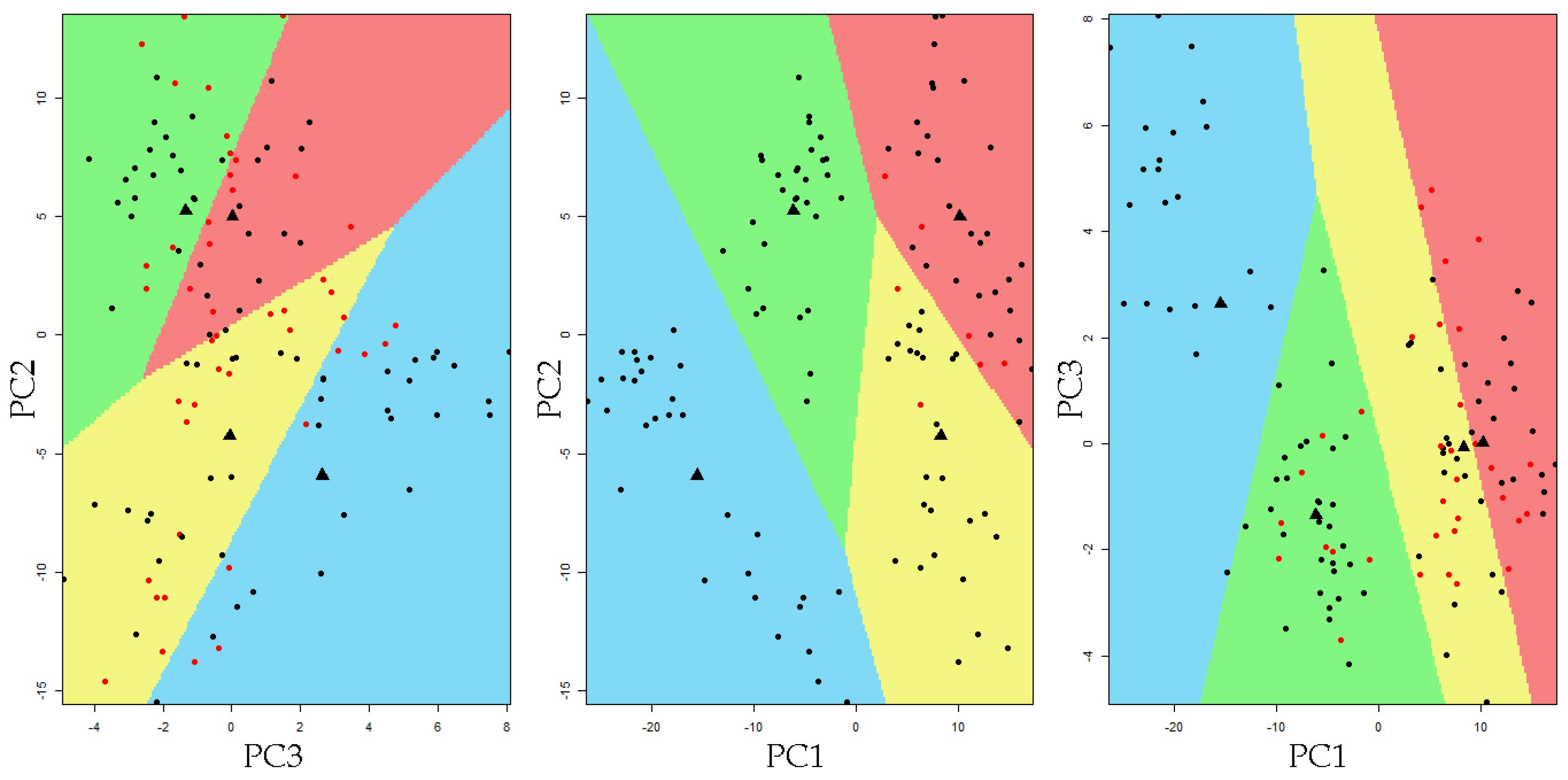 Ijerph 18 10572 g006 550