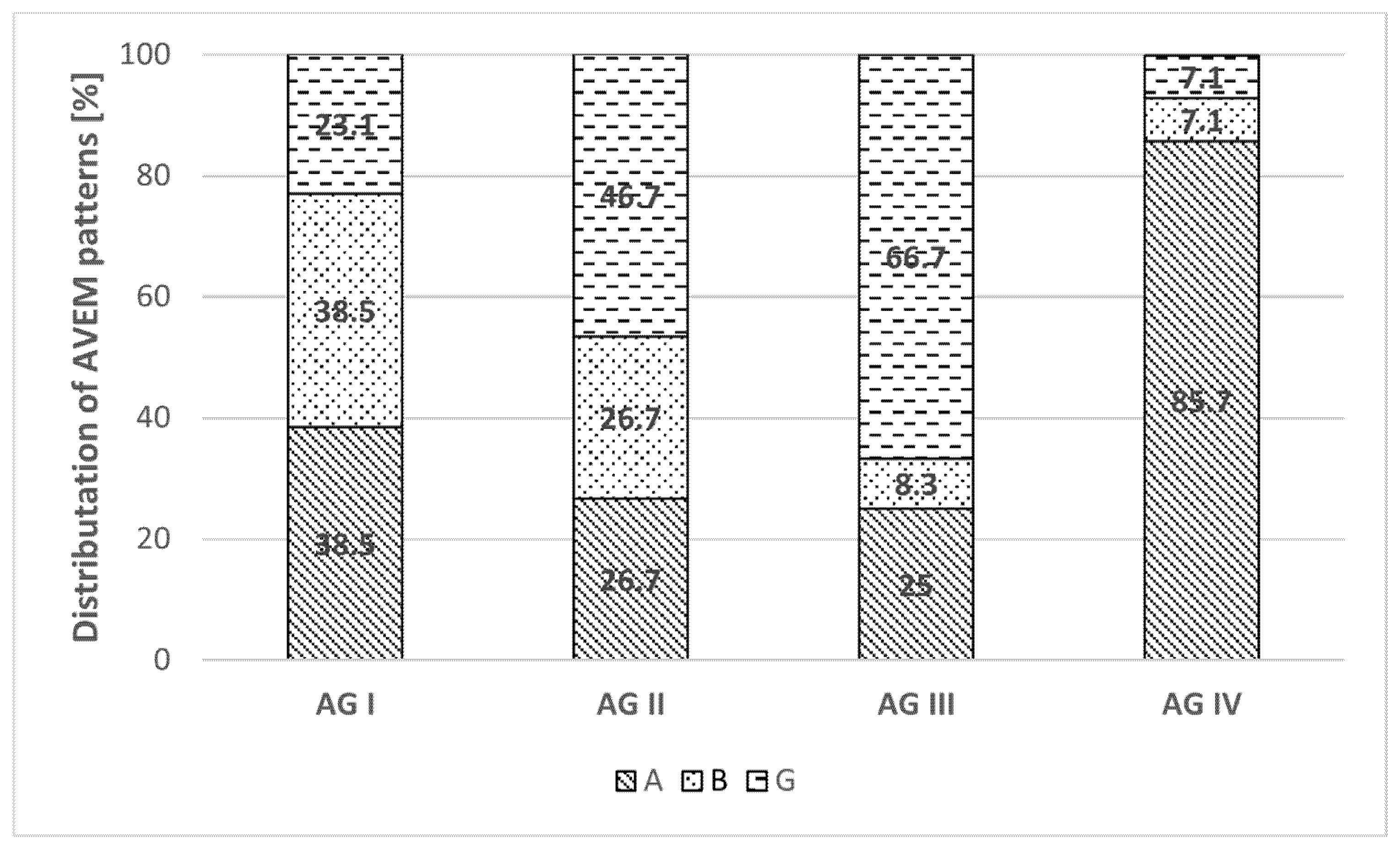 Ijerph 18 10573 g002 550