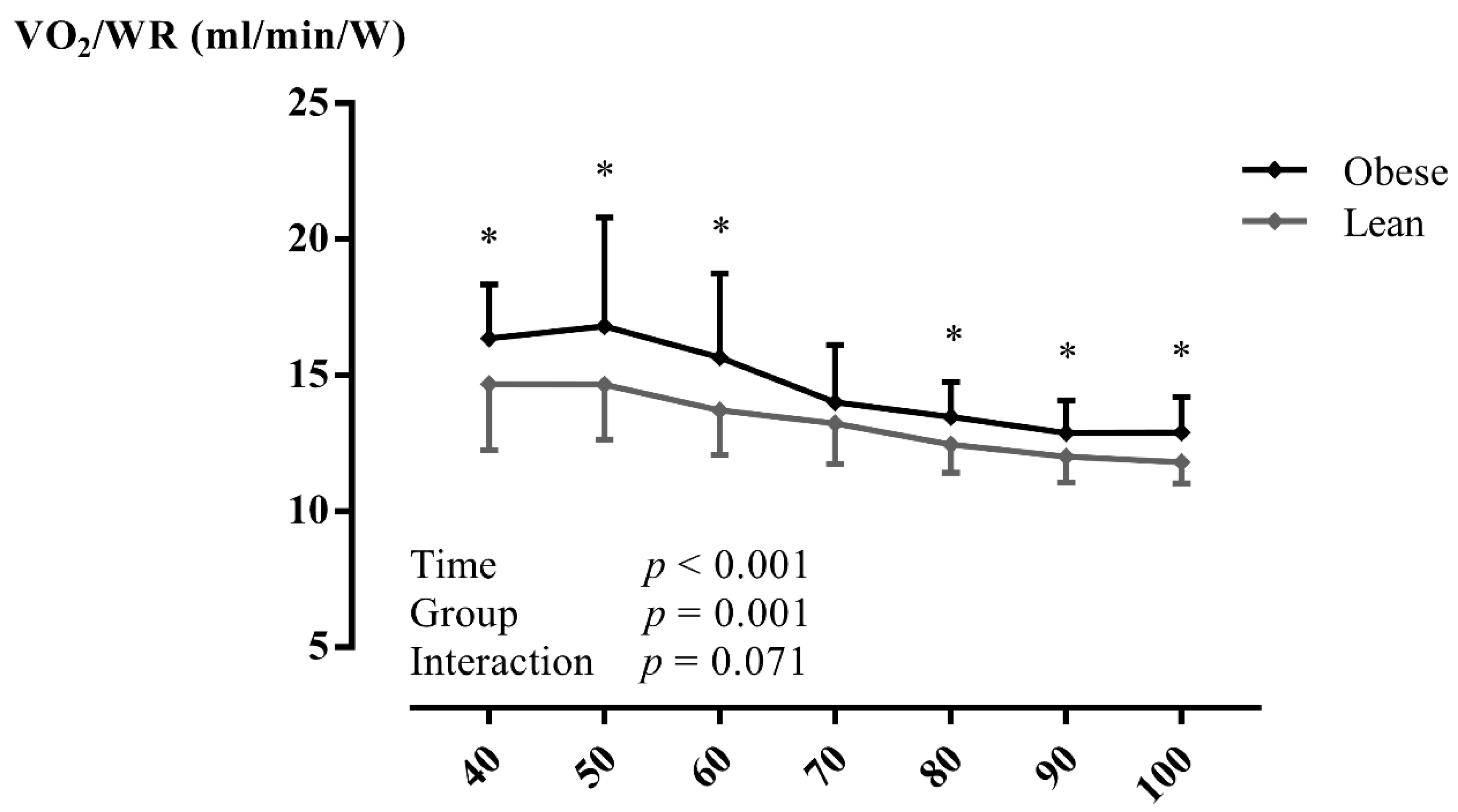 Ijerph 18 10578 g001 550