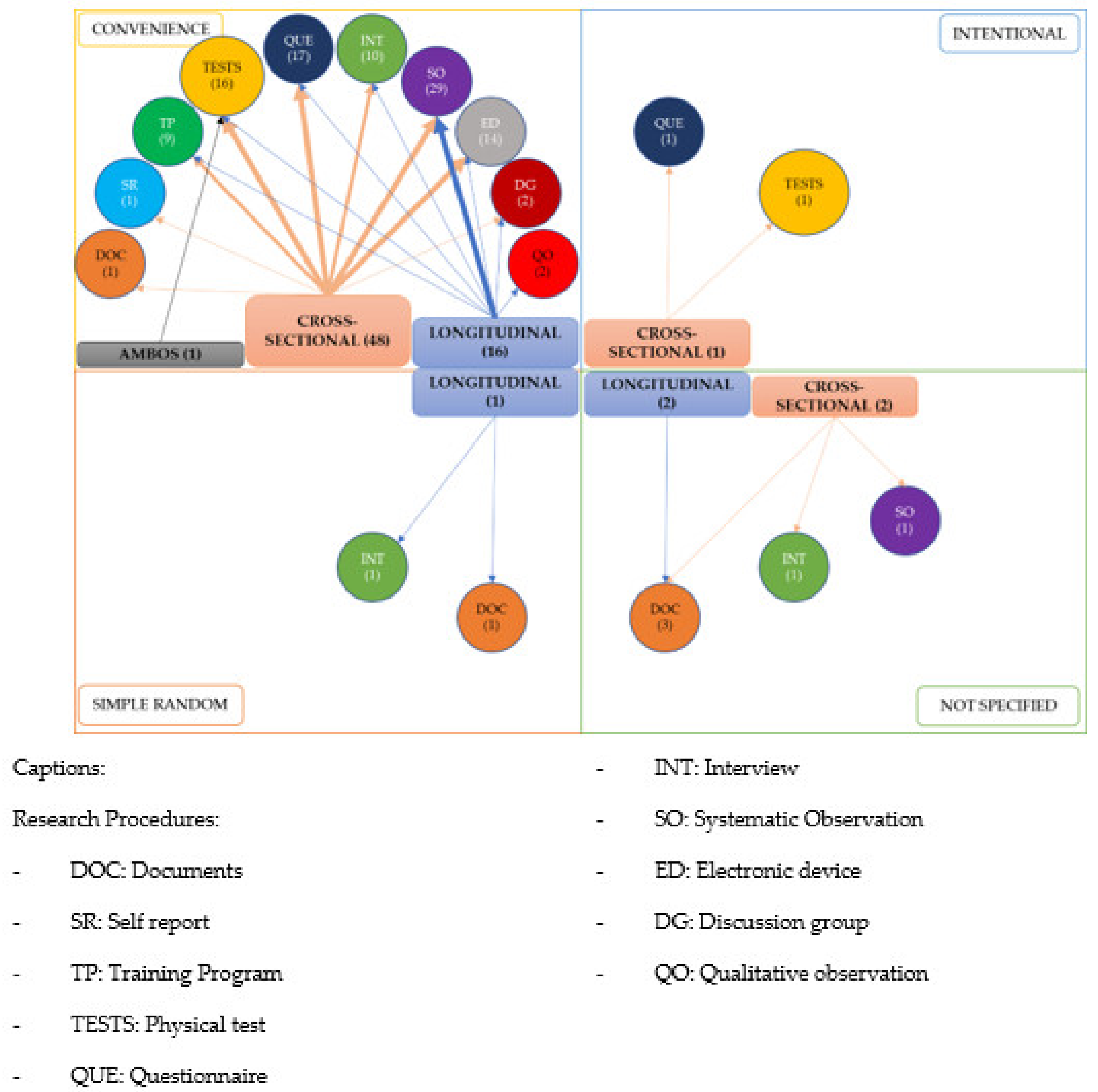 Ijerph 18 10579 g007 550