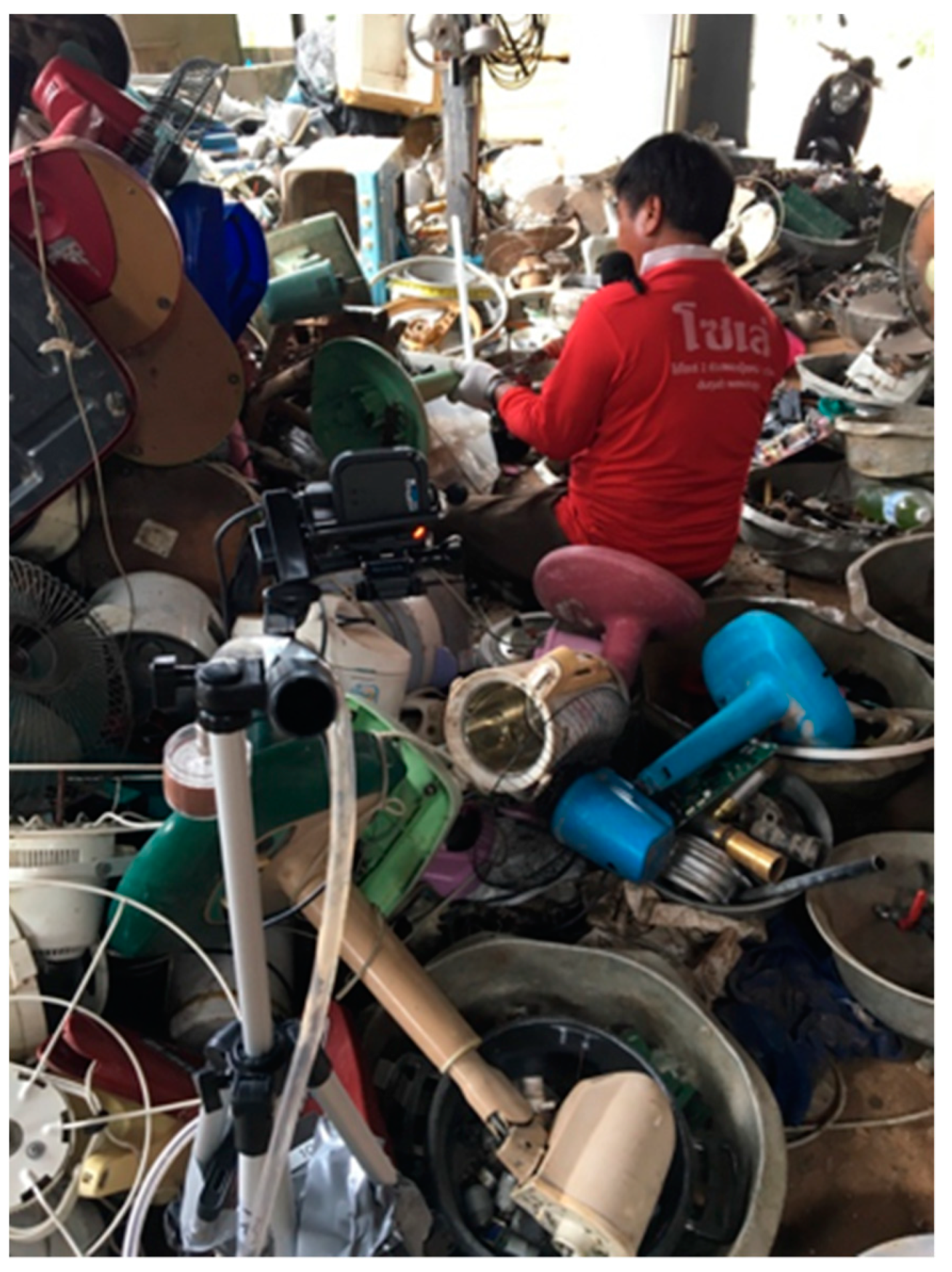 Ijerph 18 10580 g001 Ijerph 18 10580 g001