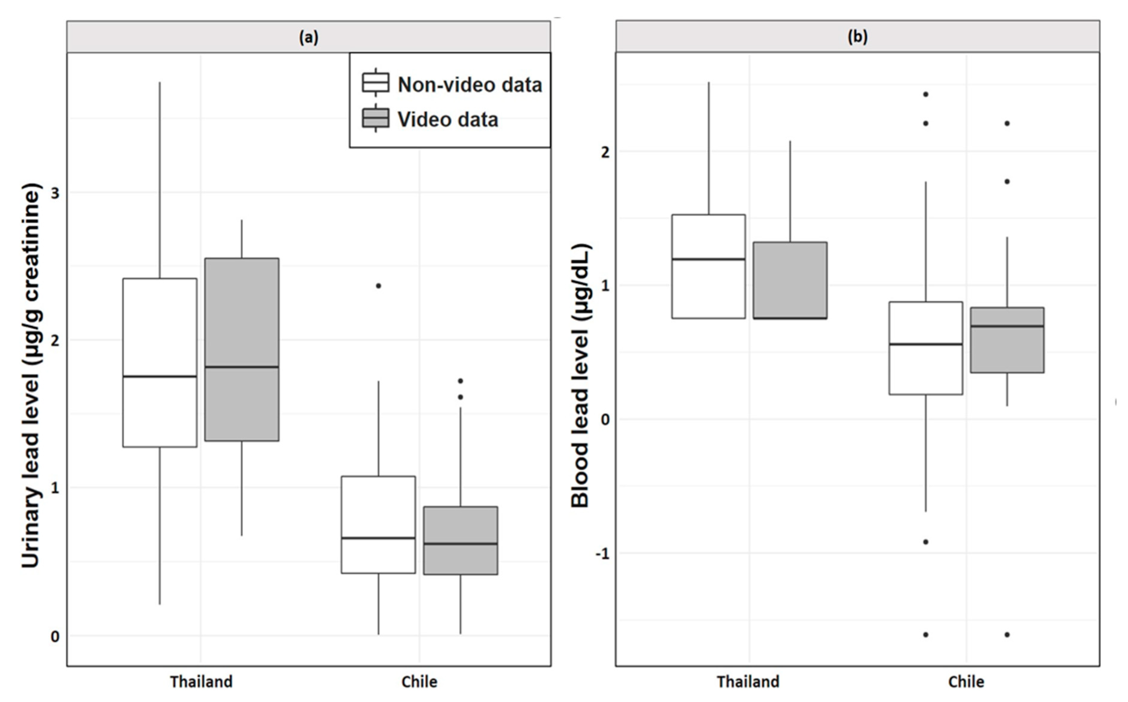 Ijerph 18 10580 g002 Ijerph 18 10580 g002