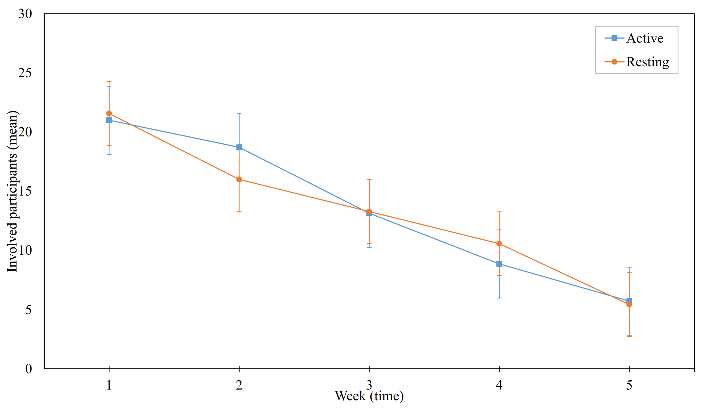 Ijerph 18 10593 g005 550