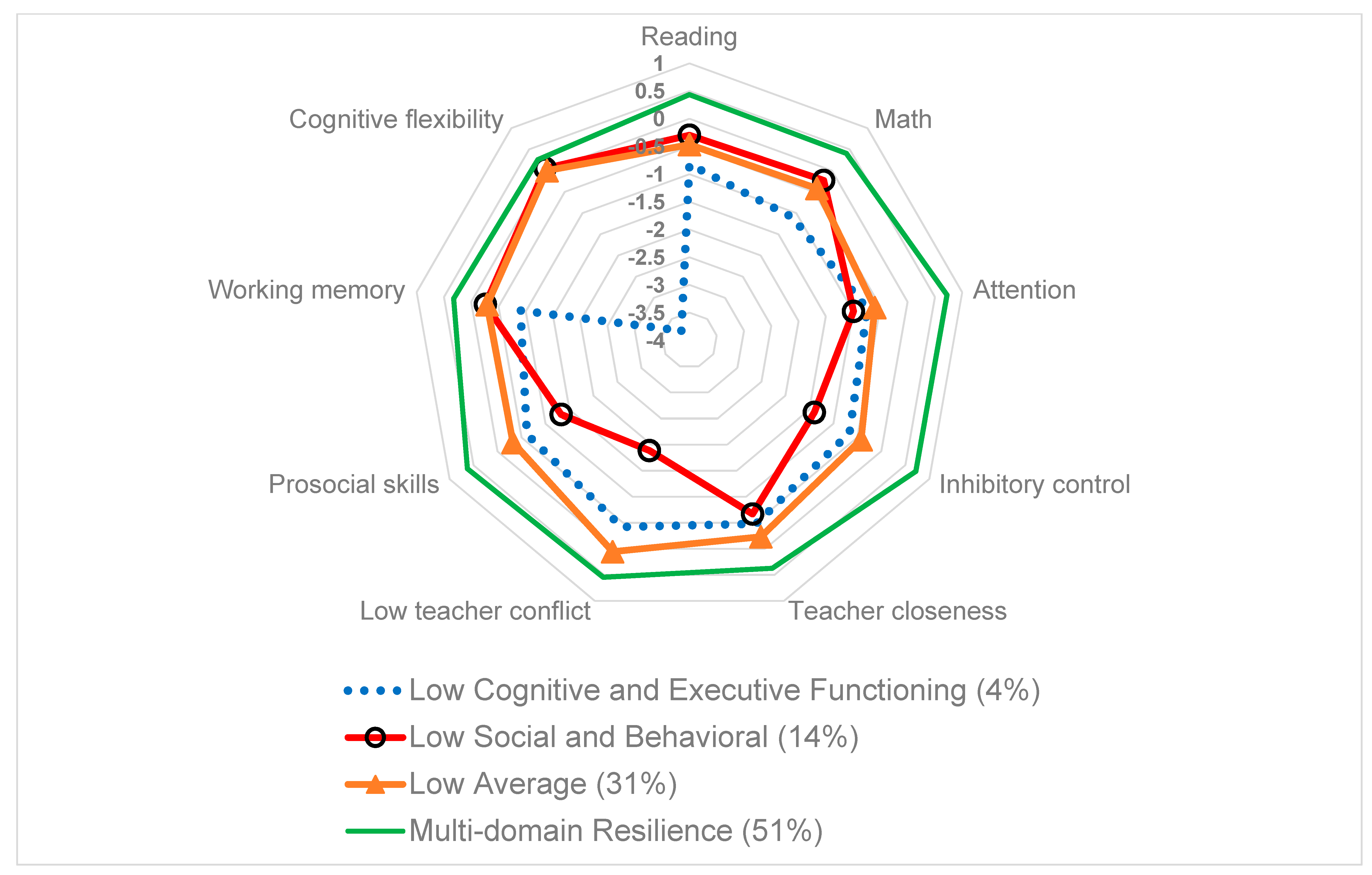 Ijerph 18 10600 g002 550