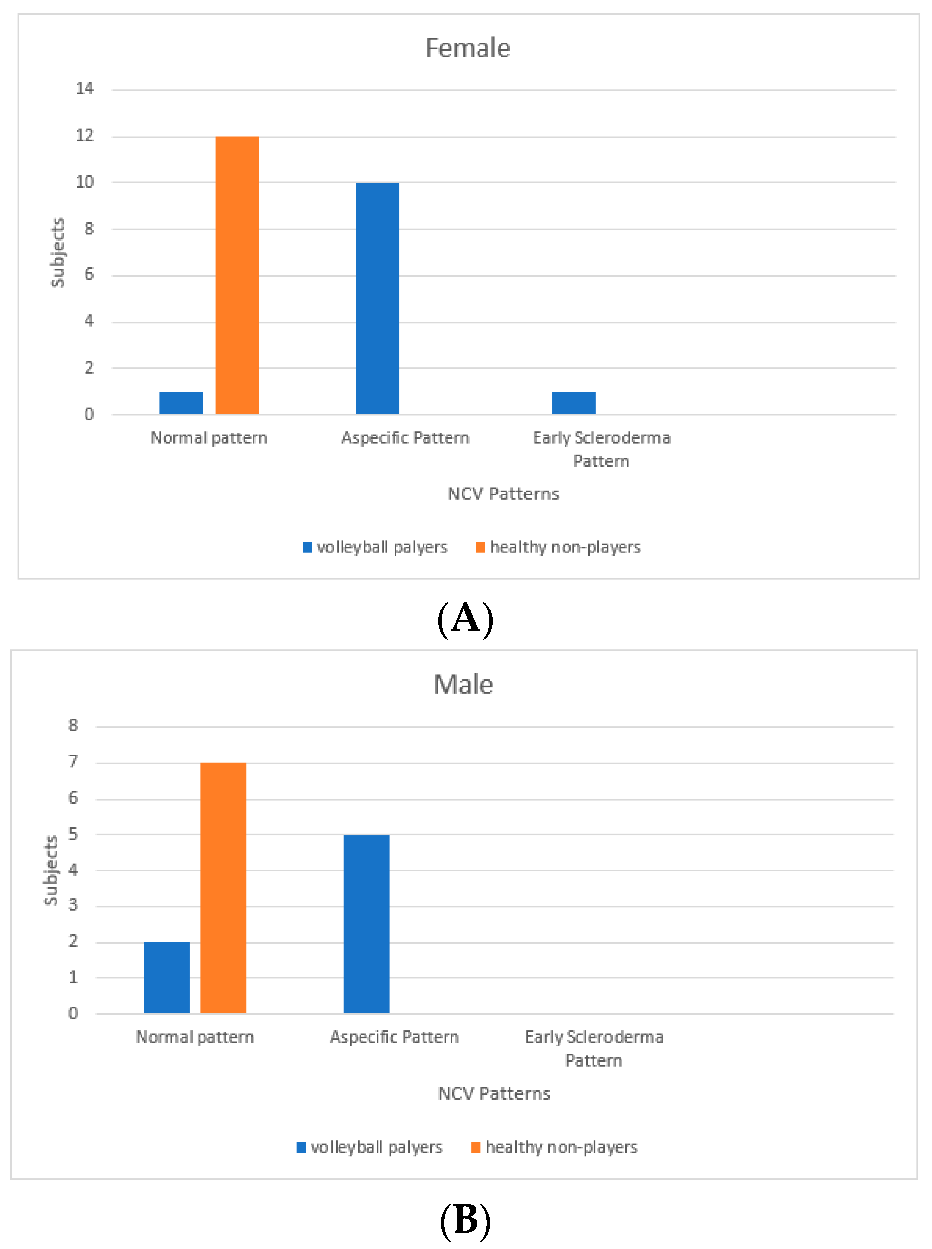 Ijerph 18 10601 g001 Ijerph 18 10601 g001