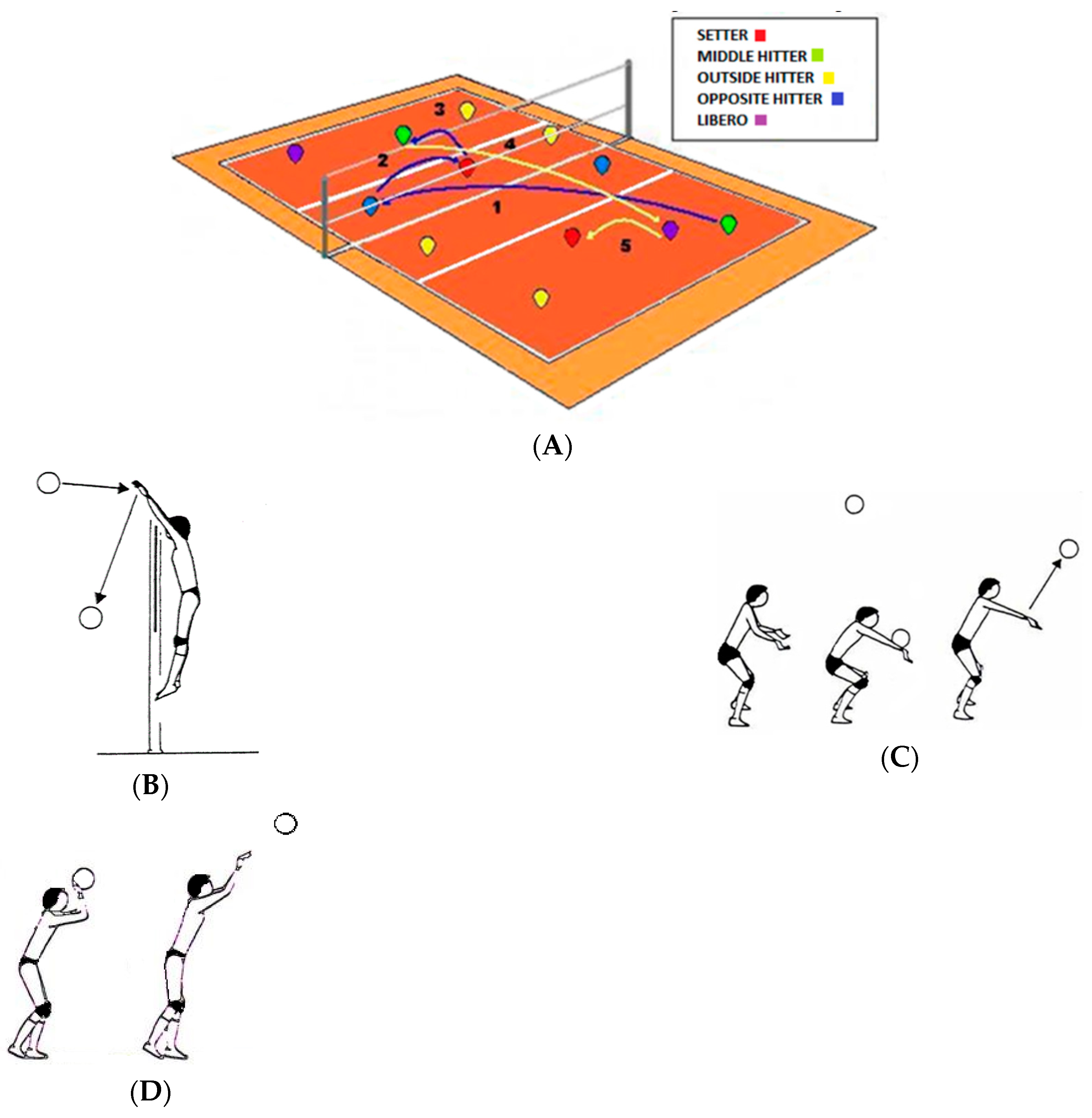 Ijerph 18 10601 g007a Ijerph 18 10601 g007a