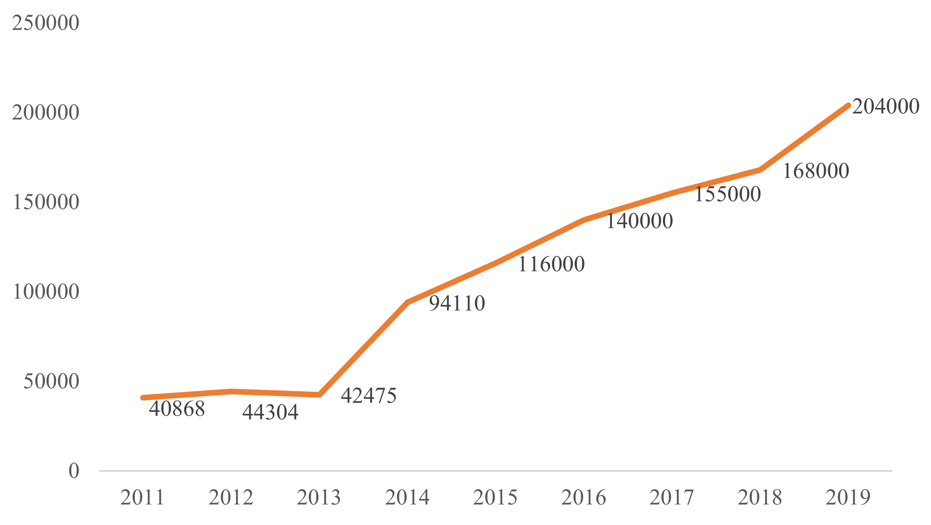 Ijerph 18 10624 g001 550