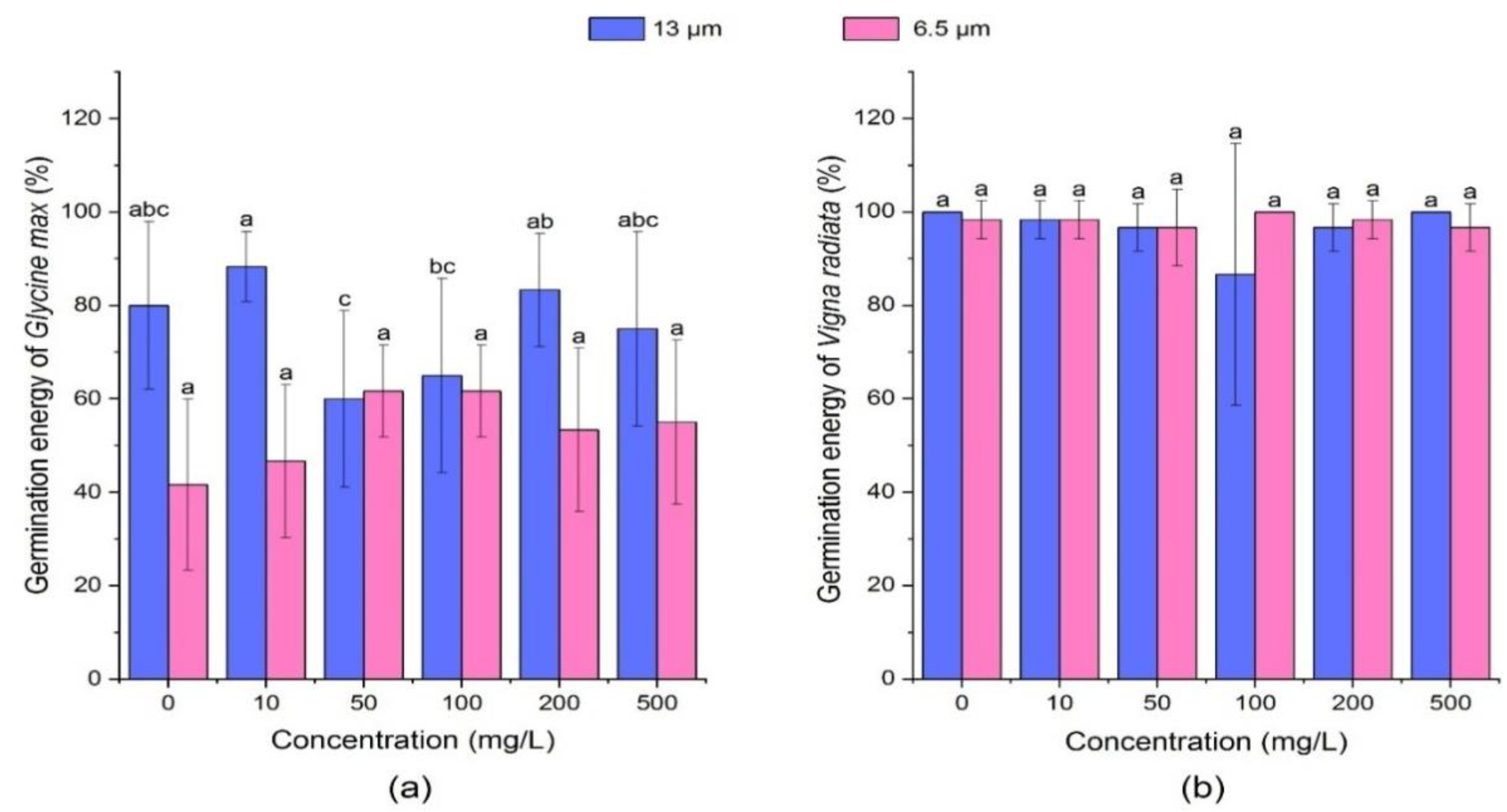 Ijerph 18 10629 g001 550