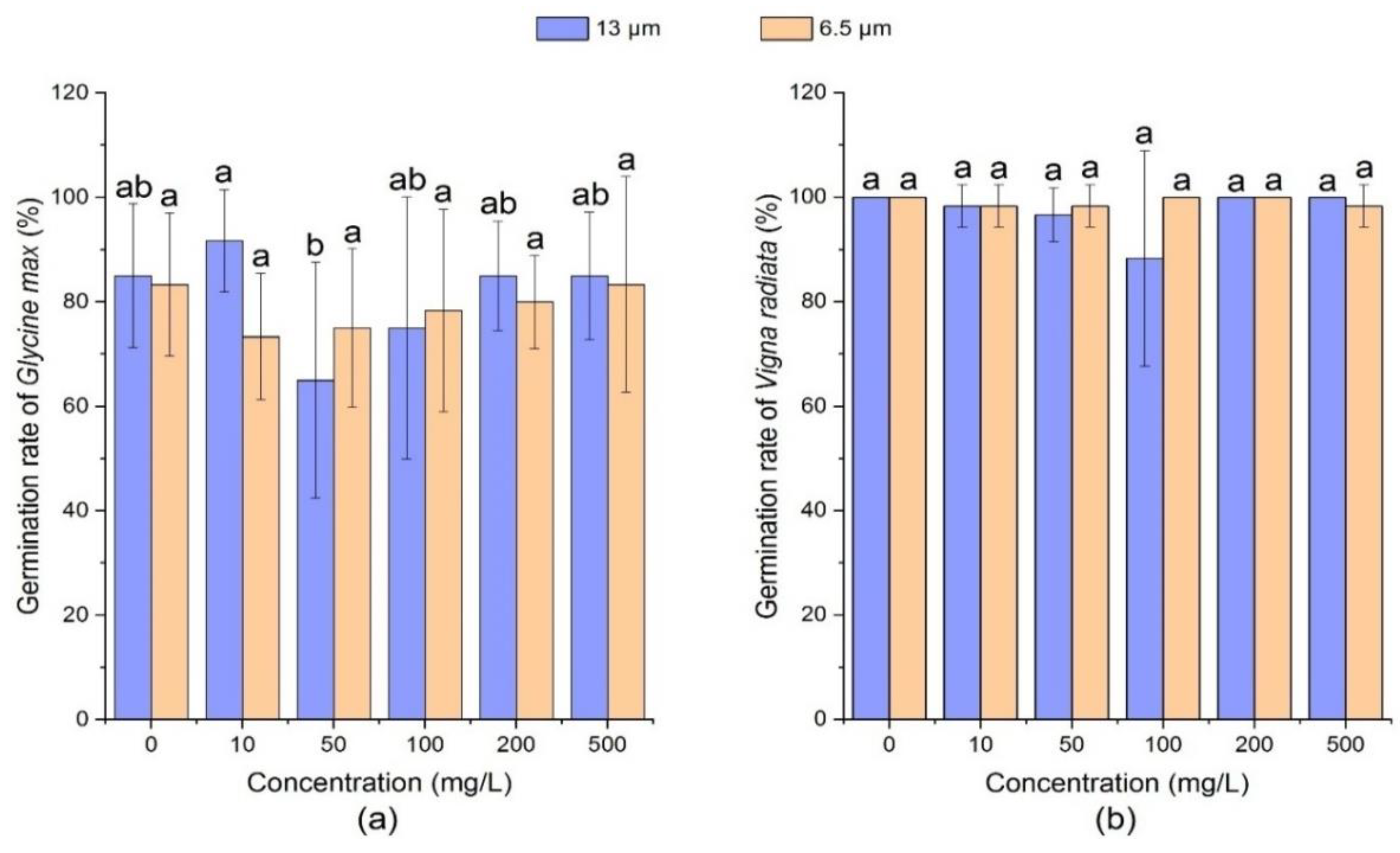 Ijerph 18 10629 g004 550