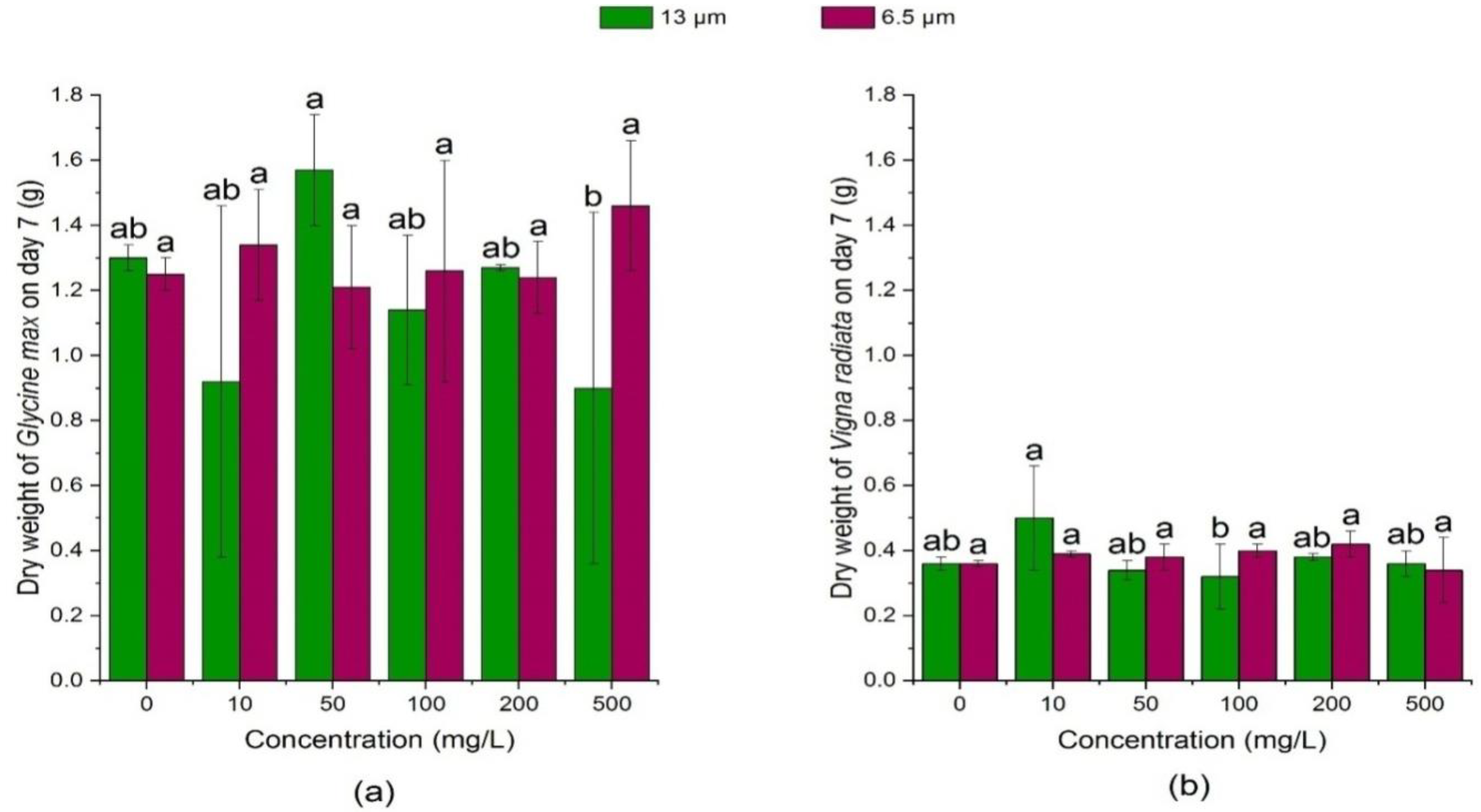 Ijerph 18 10629 g010 550
