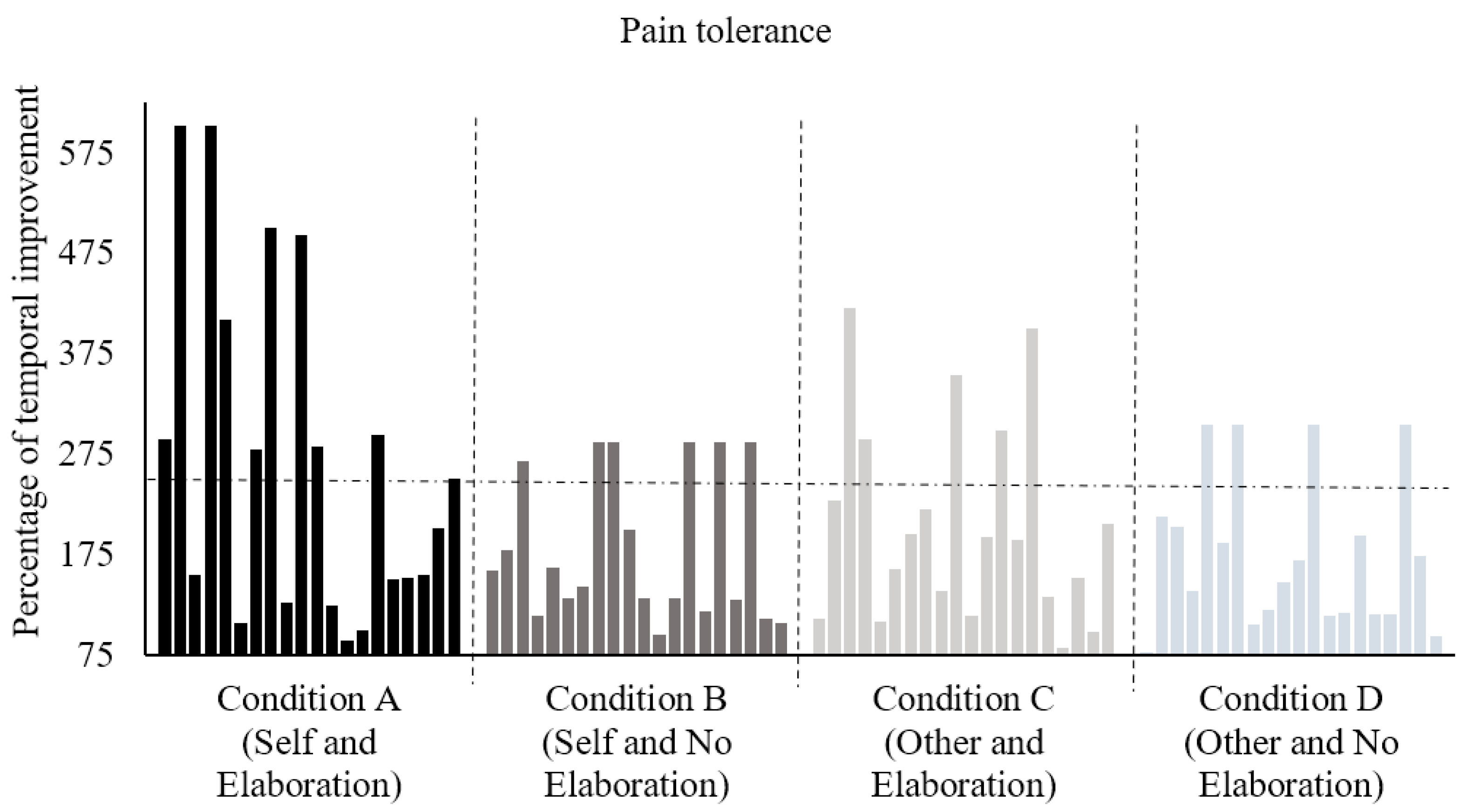 Ijerph 18 10630 g002 550