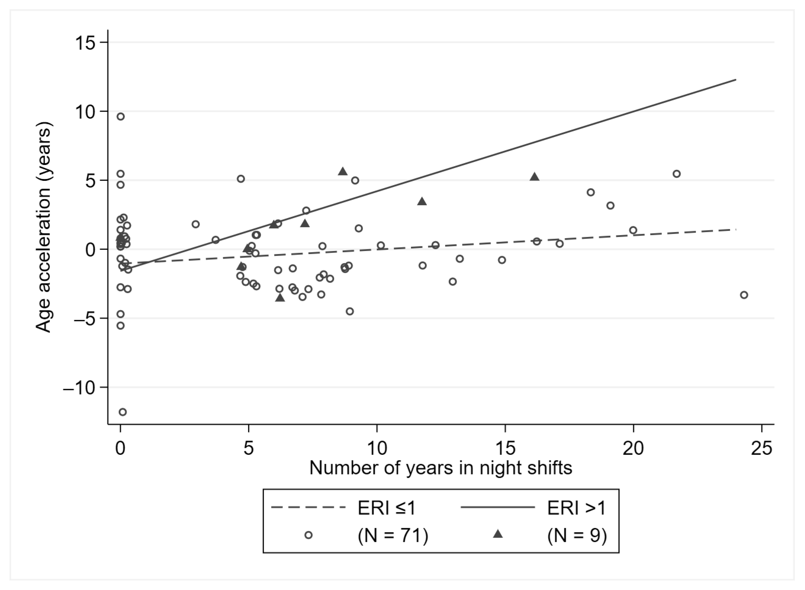 Ijerph 18 10639 g002 550