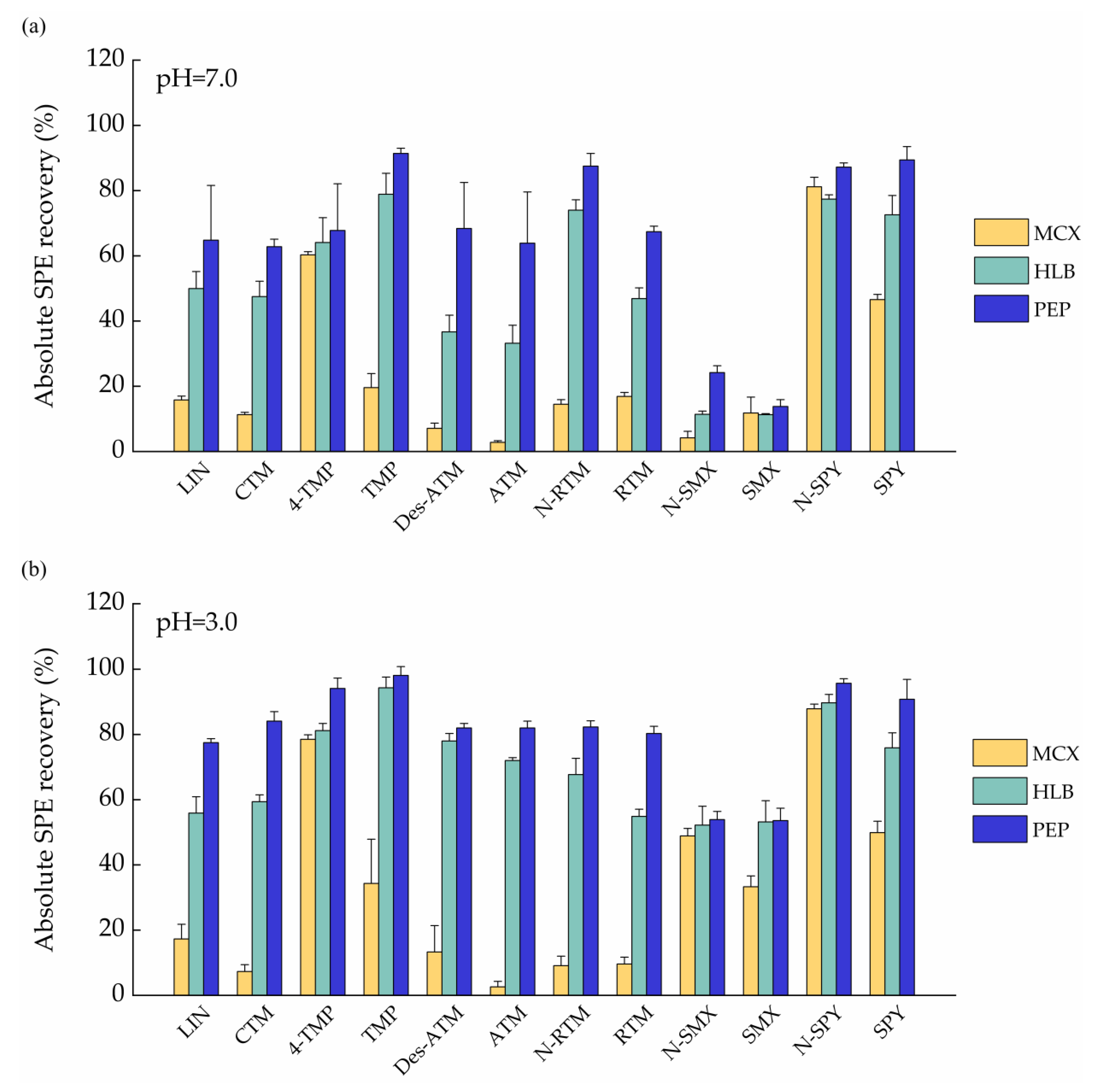 Ijerph 18 10640 g001