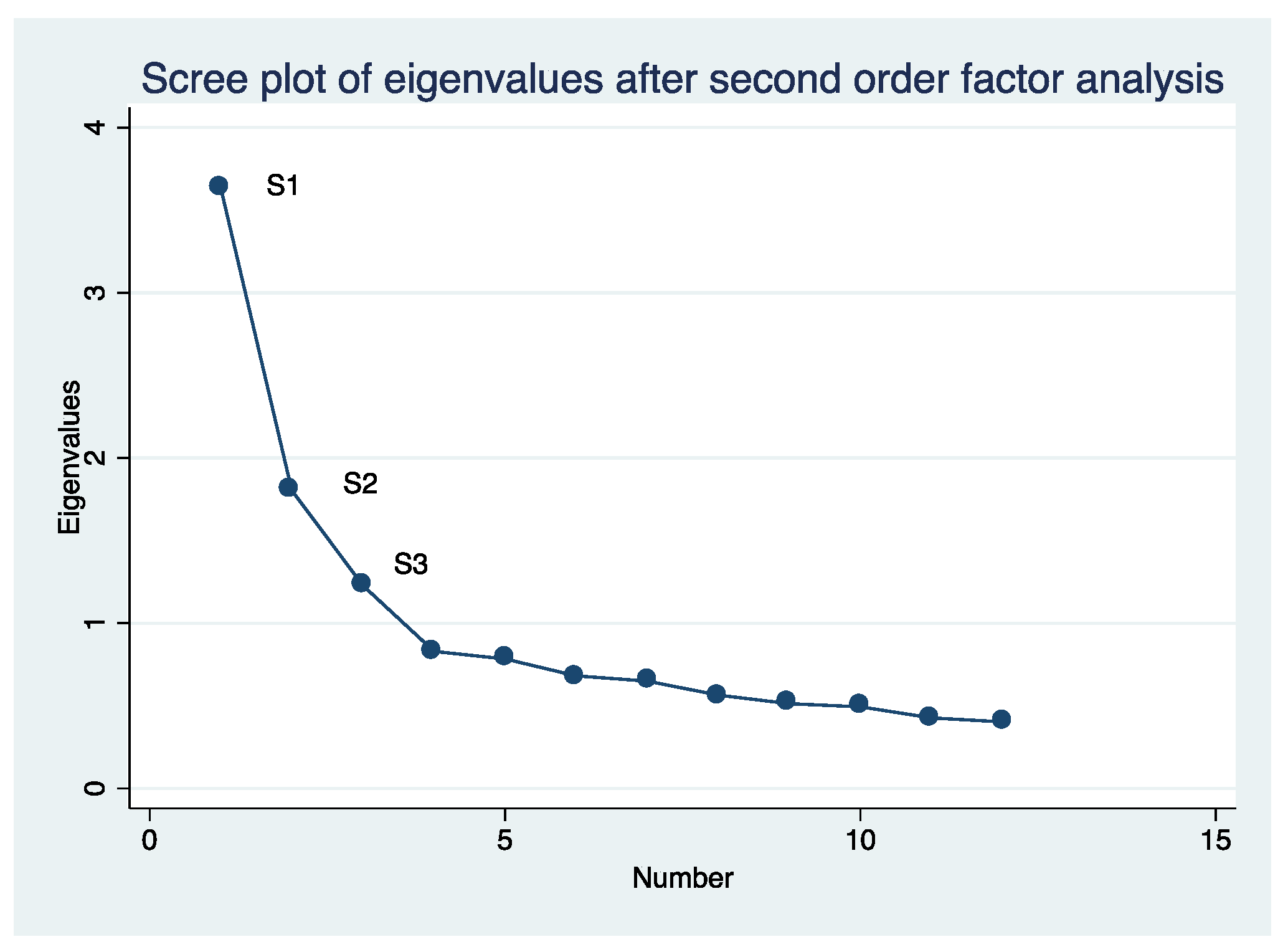 Ijerph 18 10650 g002