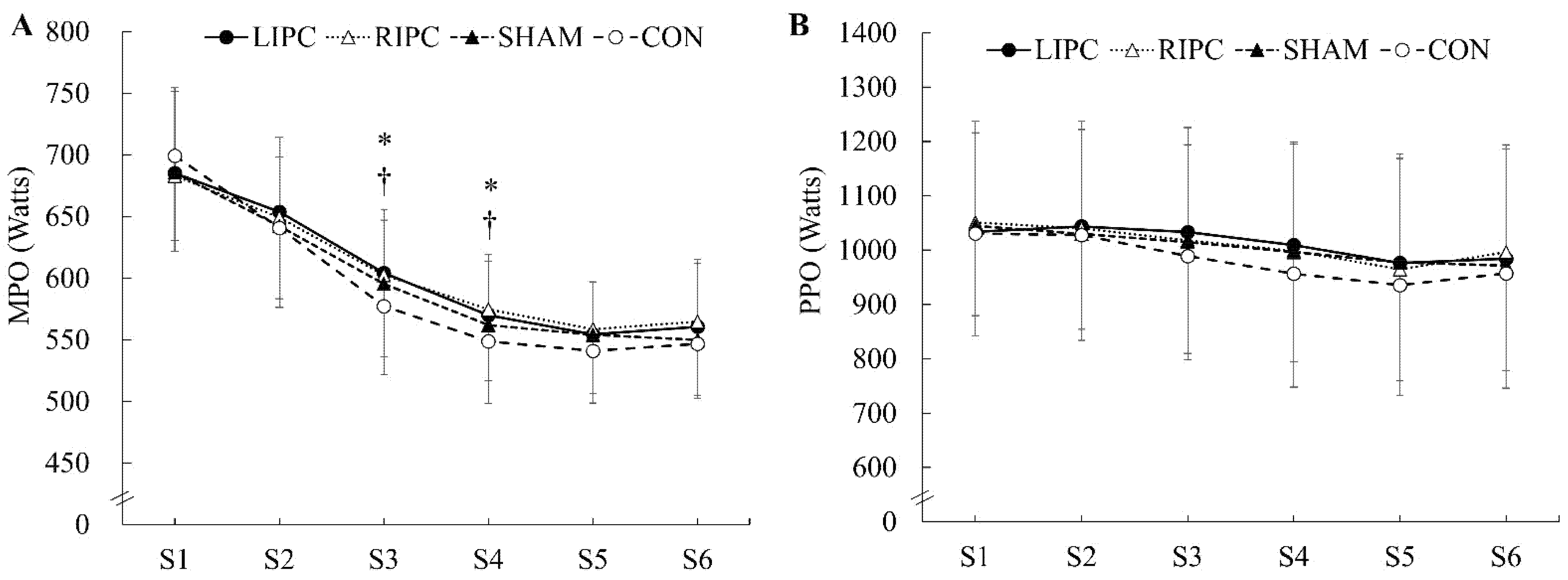 Ijerph 18 10653 g002 550