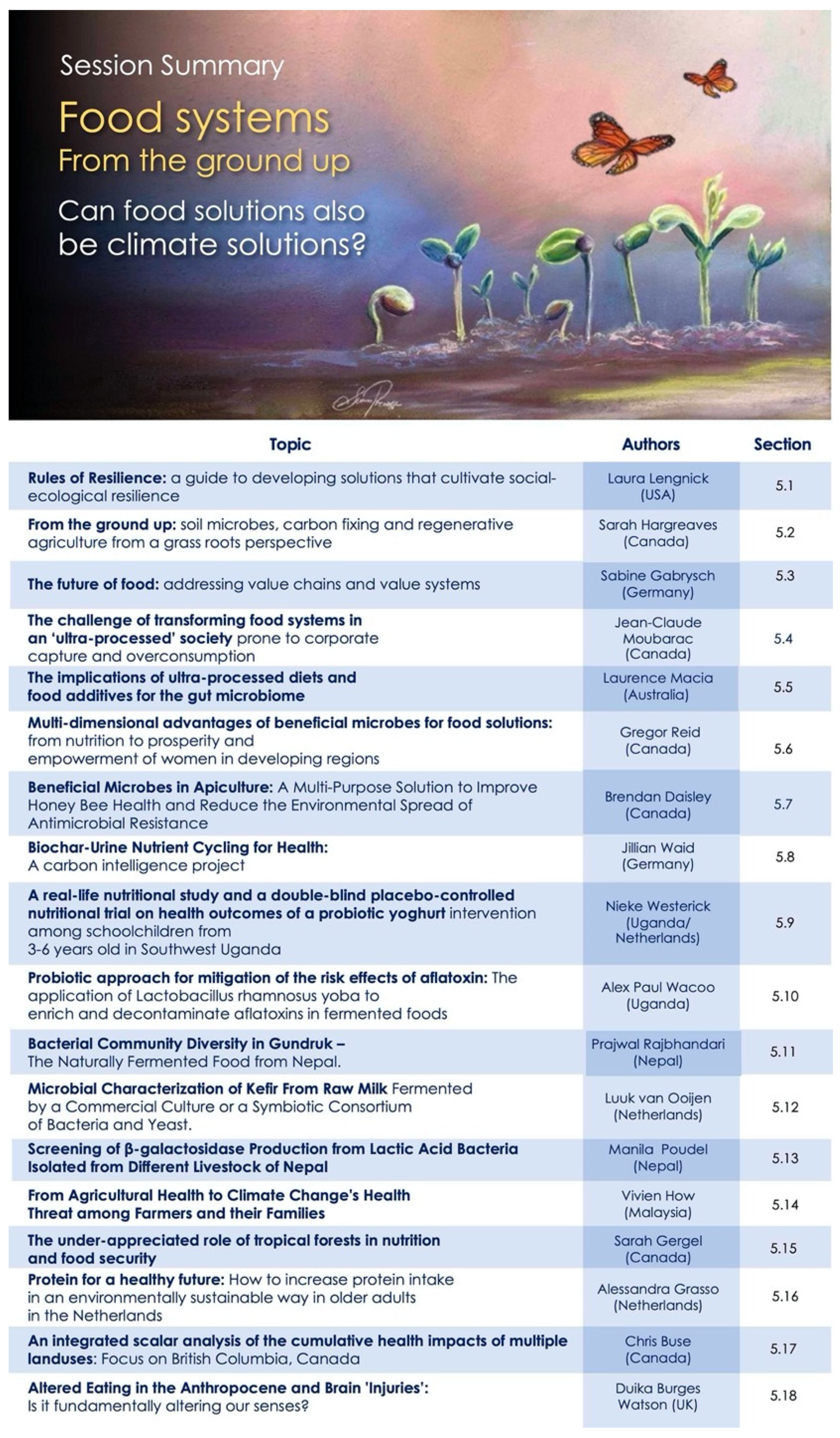 Ijerph 18 10654 g004 550