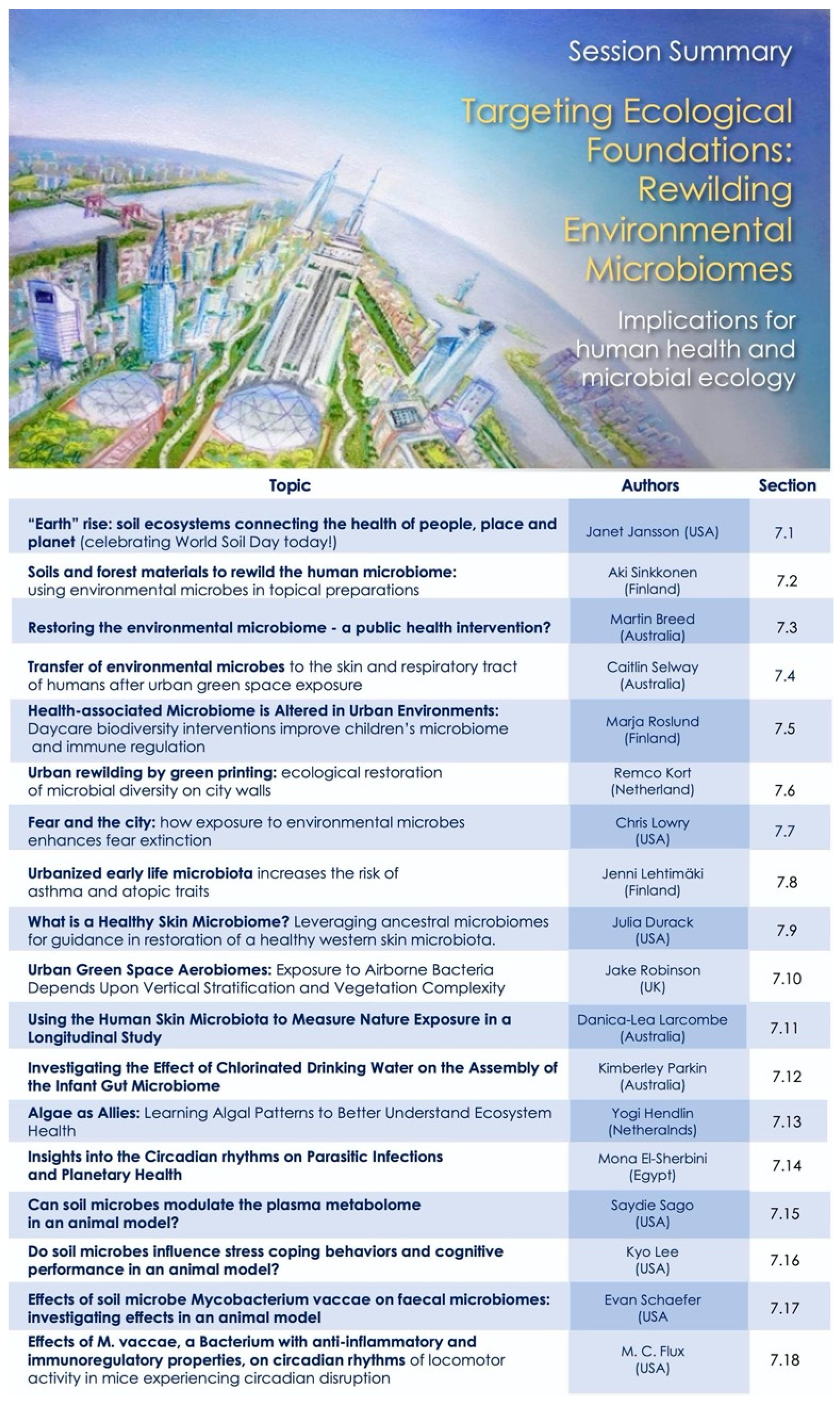 Ijerph 18 10654 g006 550