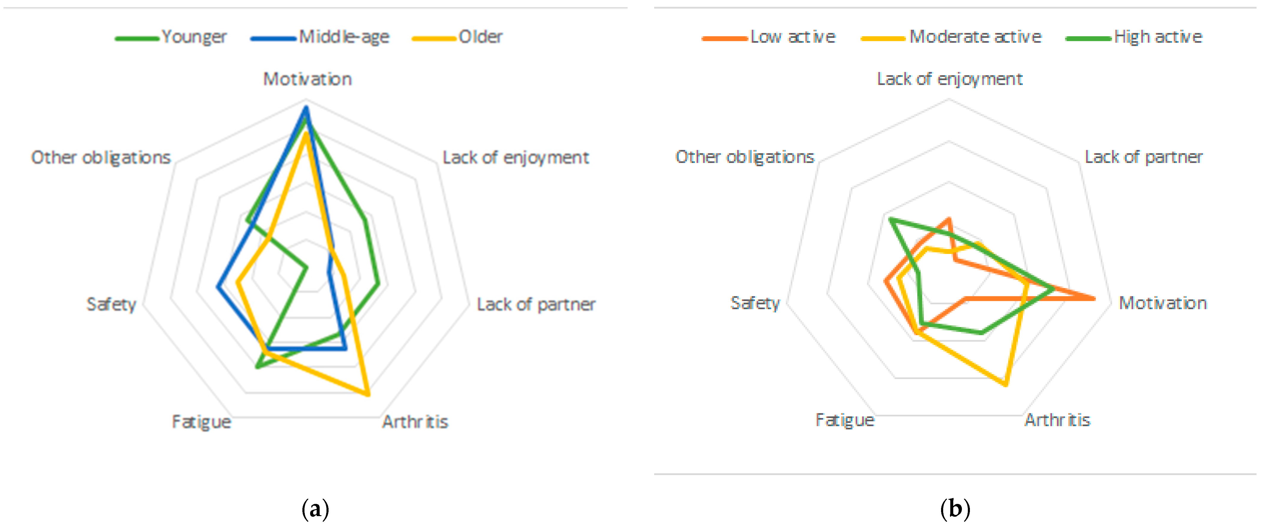 Ijerph 18 10659 g001 550