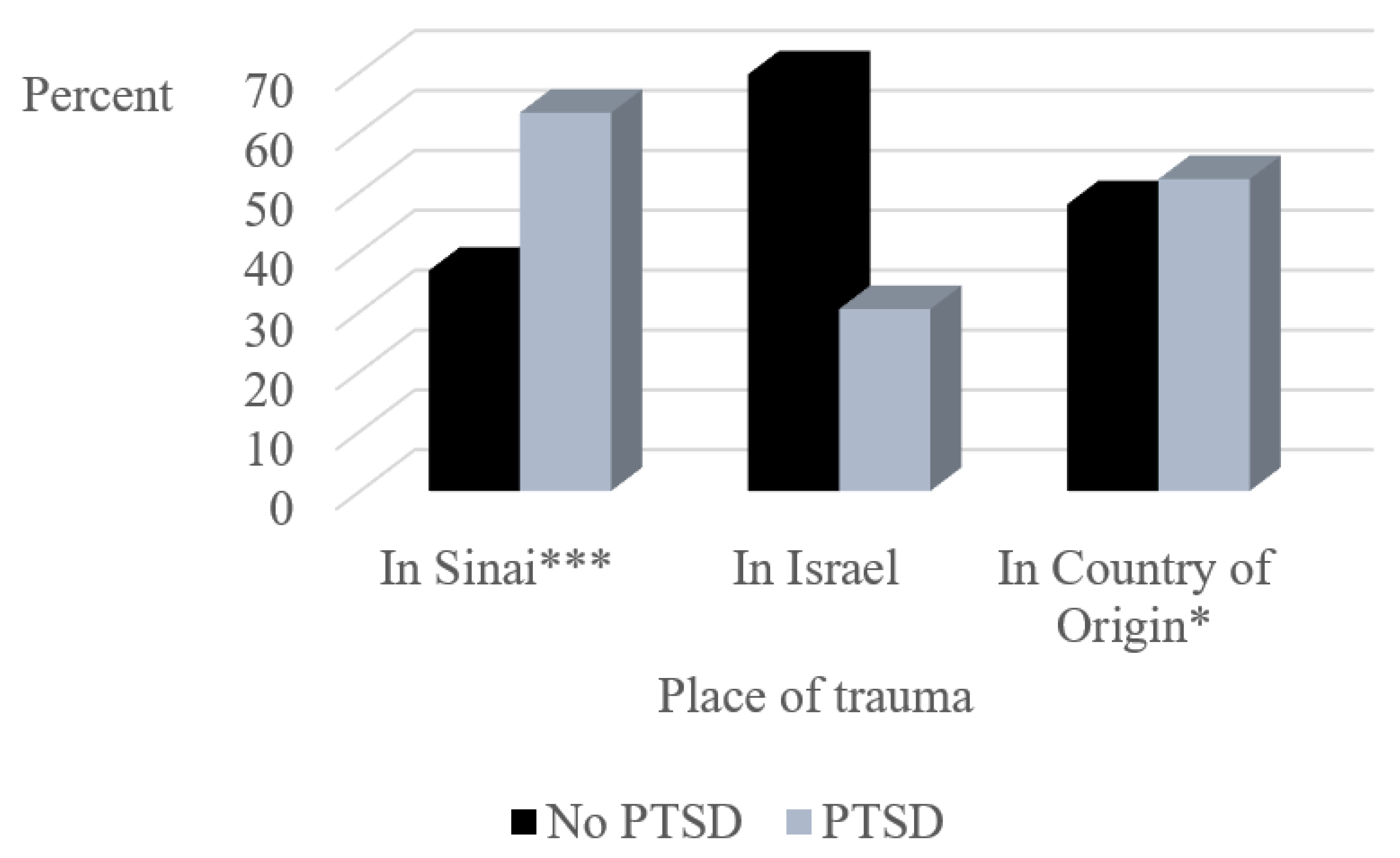 Ijerph 18 10661 g001 Ijerph 18 10661 g001