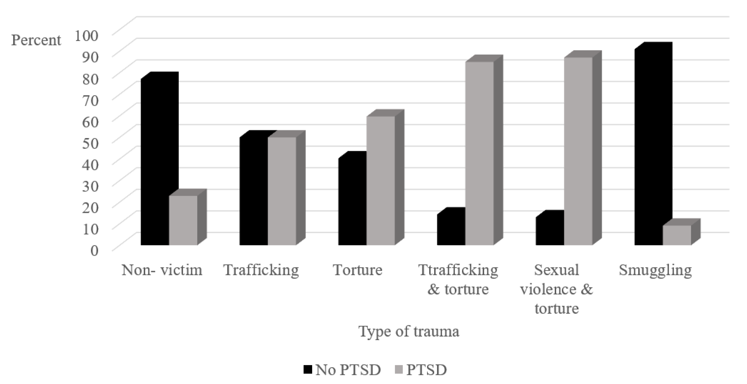 Ijerph 18 10661 g002 Ijerph 18 10661 g002