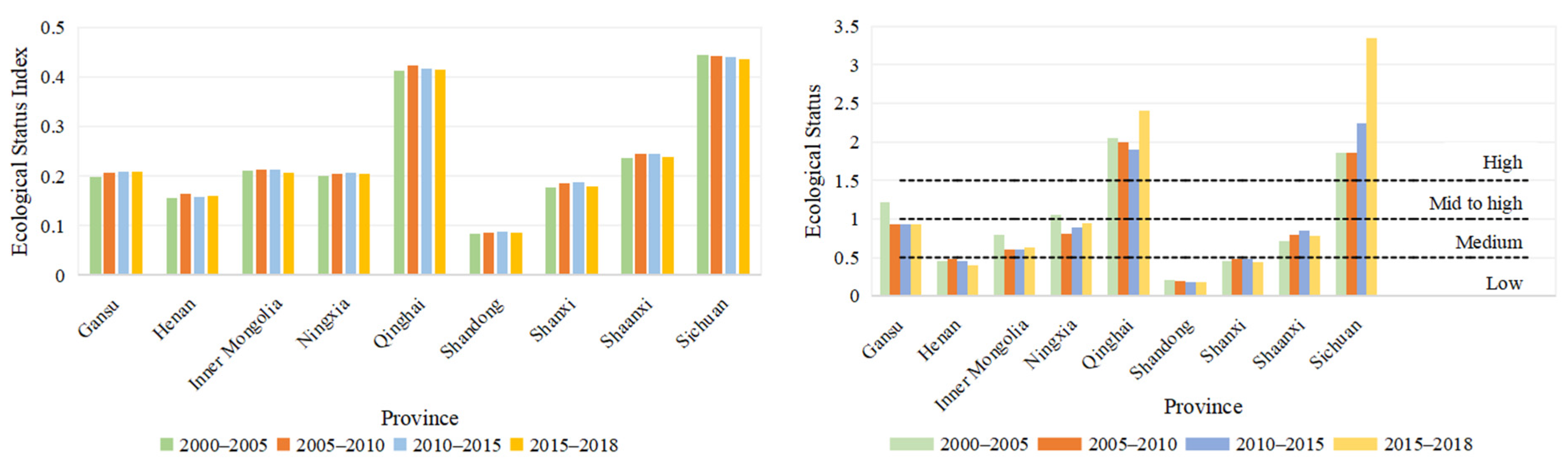 Ijerph 18 10664 g009 550