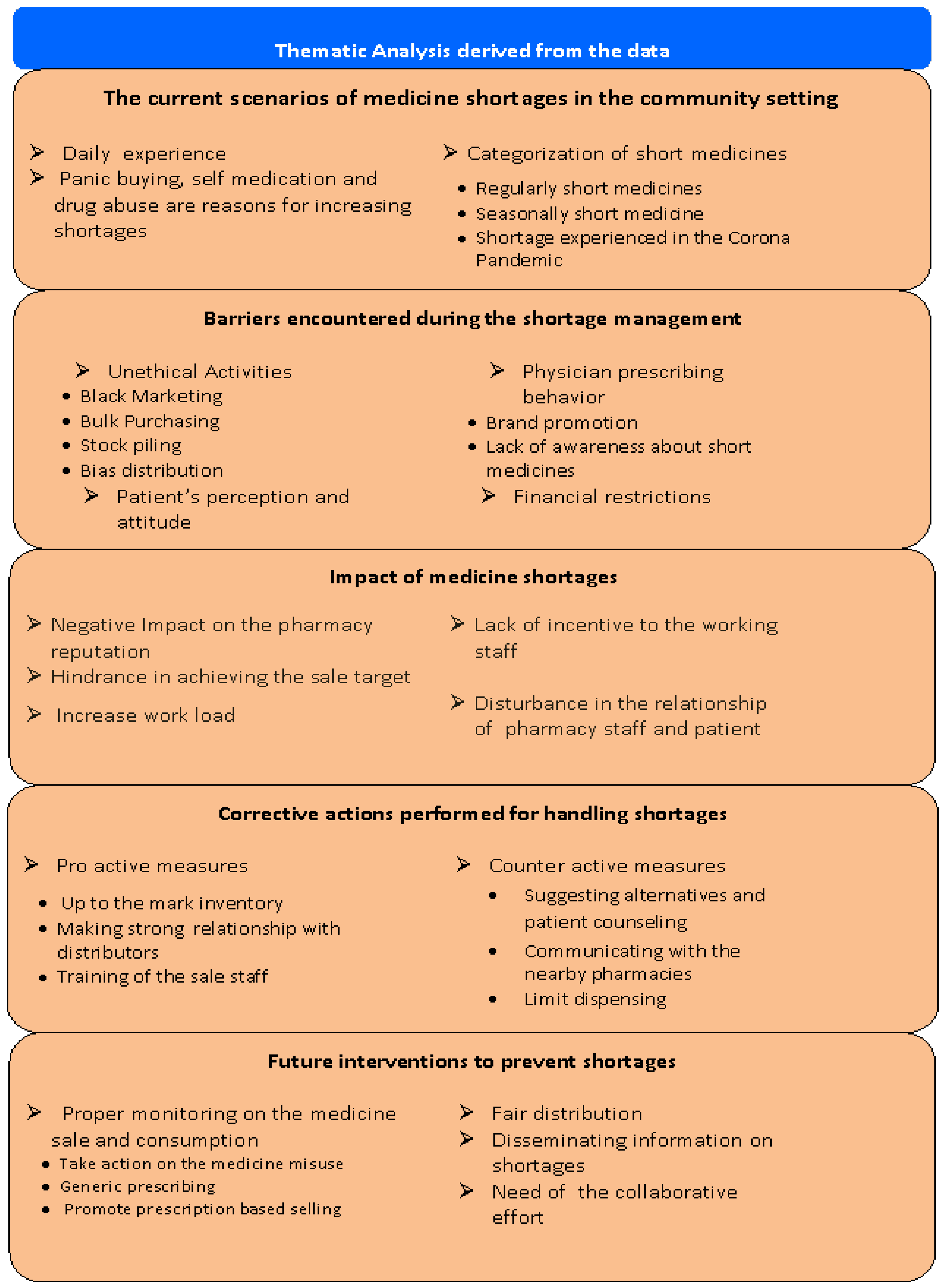 Ijerph 18 10665 g001