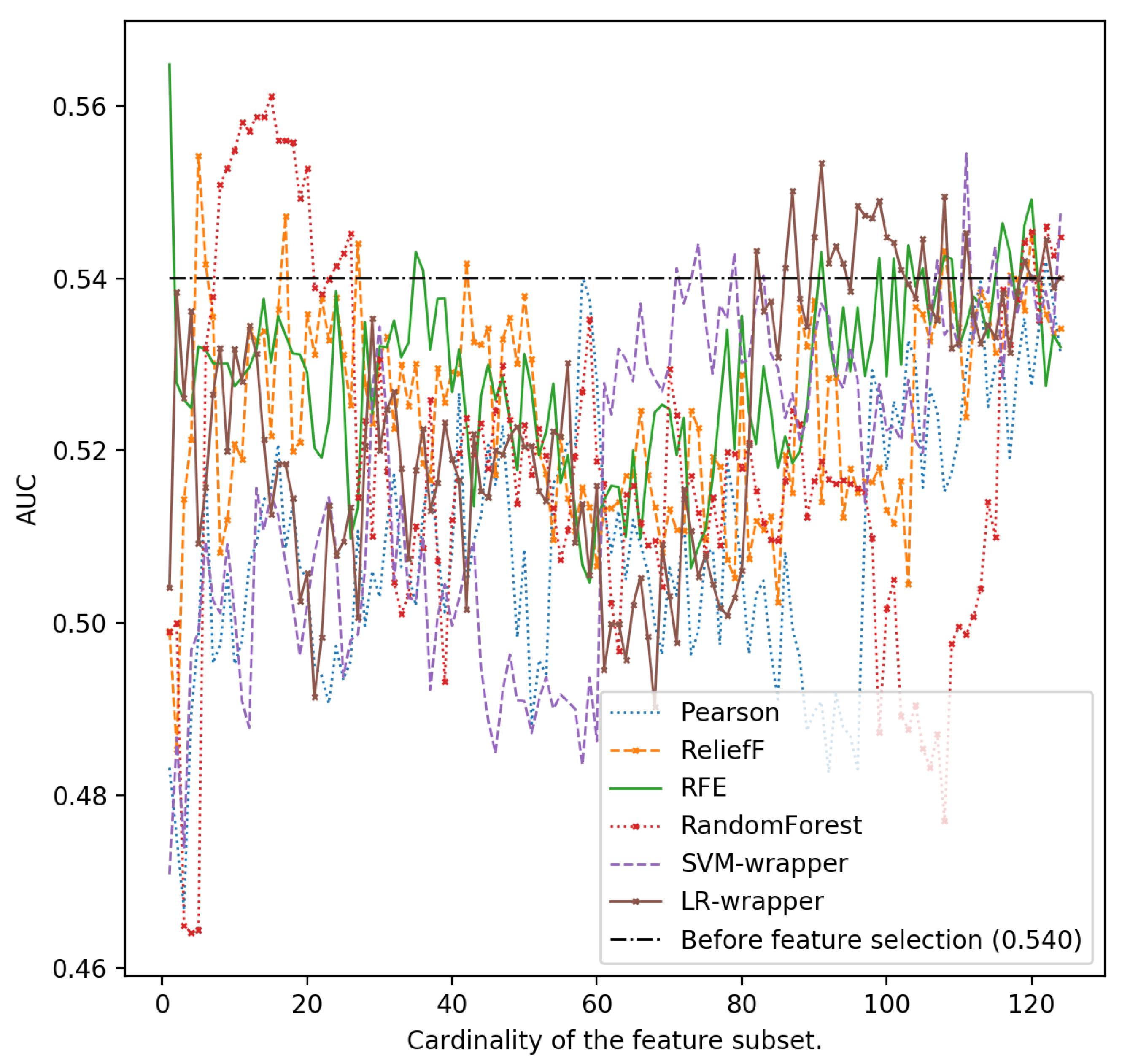 Ijerph 18 10670 g001