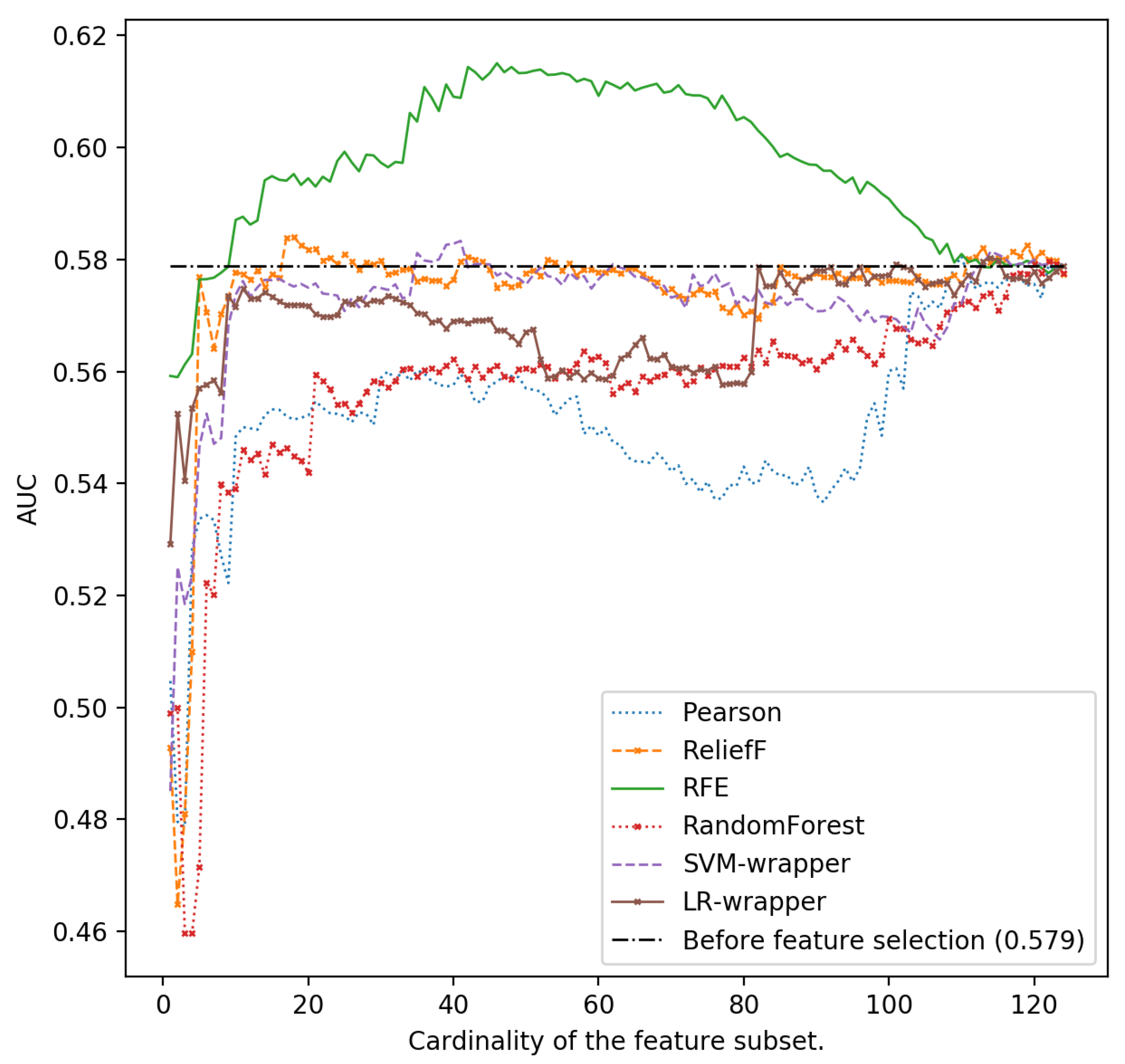 Ijerph 18 10670 g004