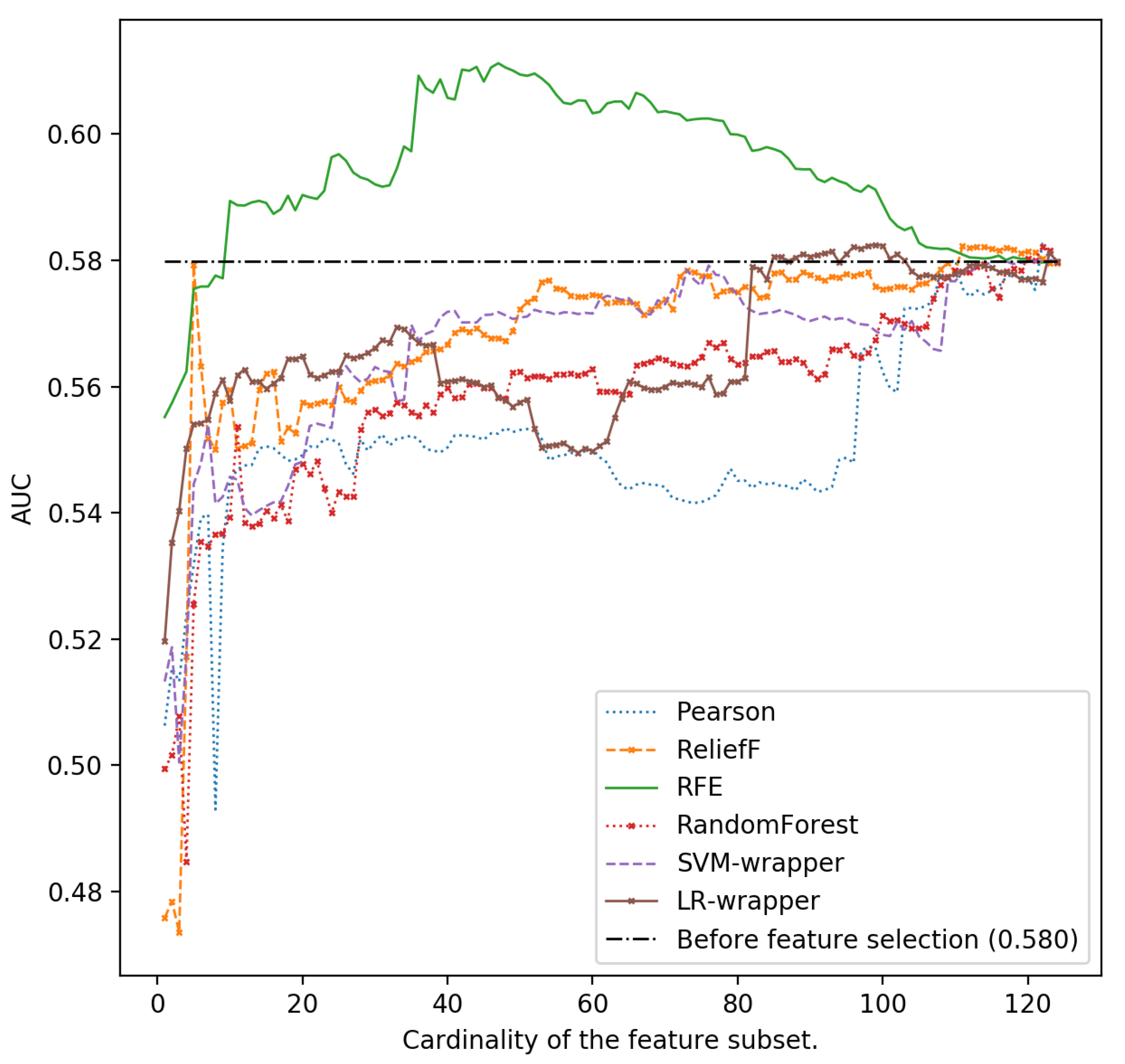 Ijerph 18 10670 g005