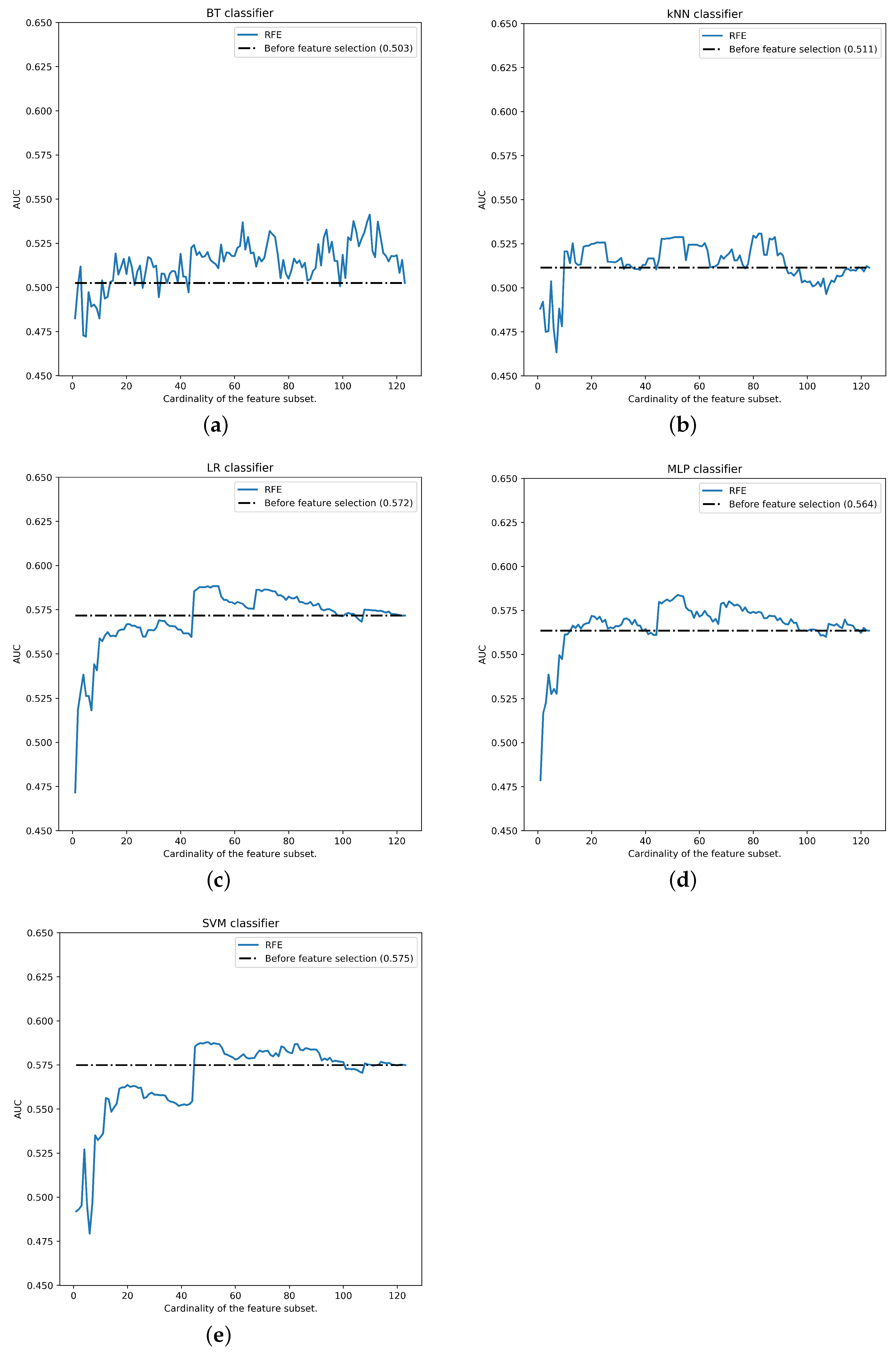Ijerph 18 10670 g007