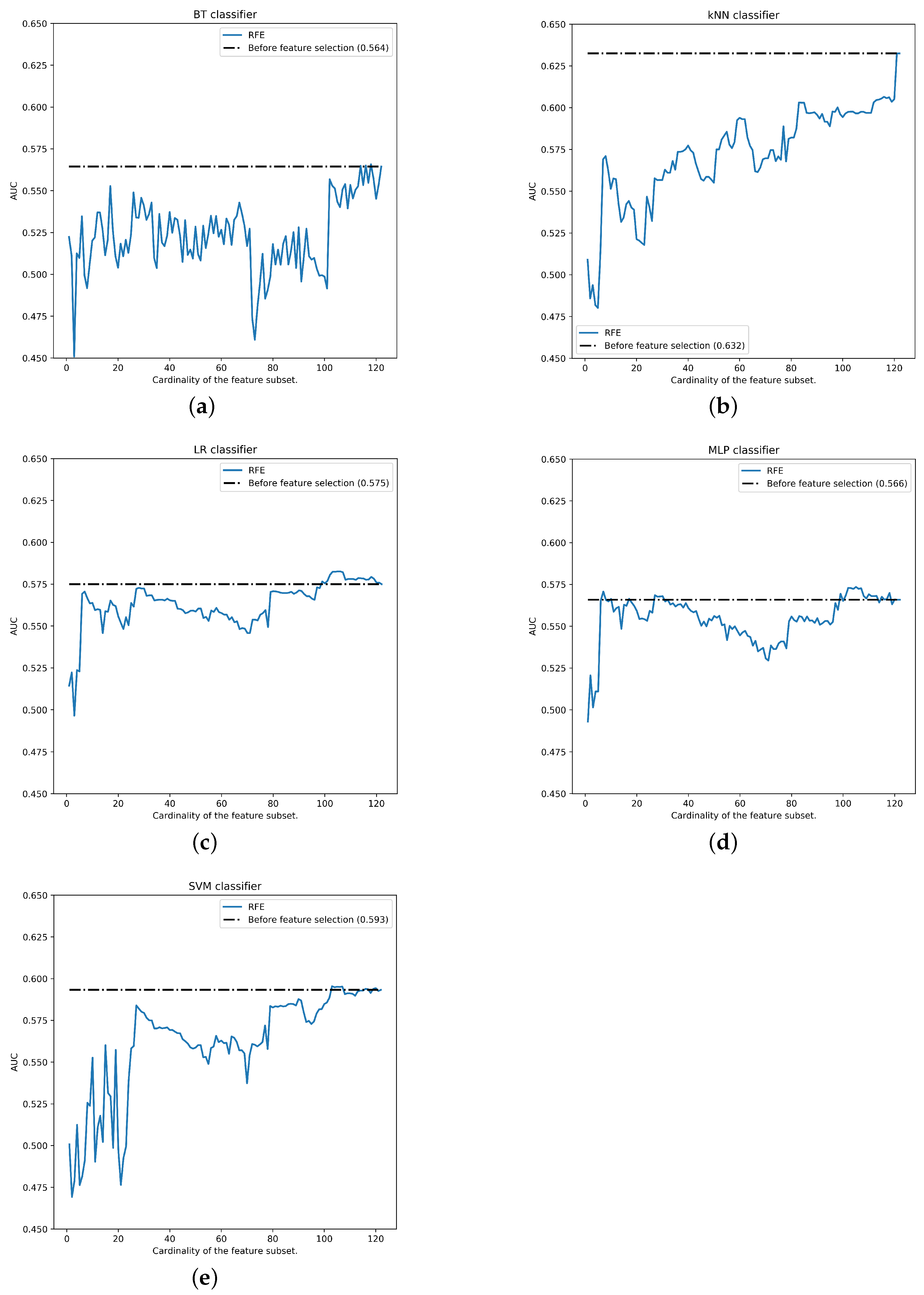 Ijerph 18 10670 g008