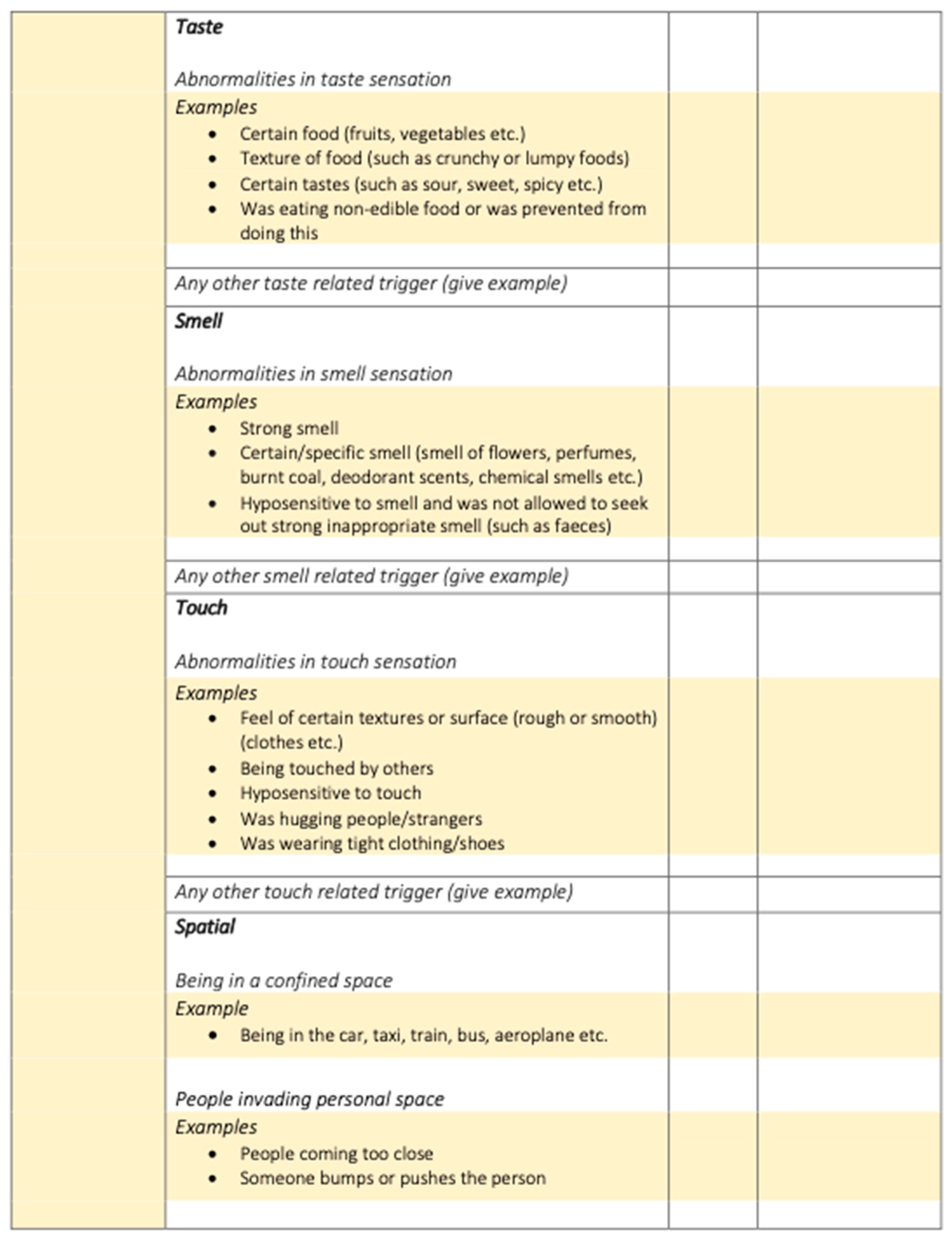 Ijerph 18 10674 g0a1c