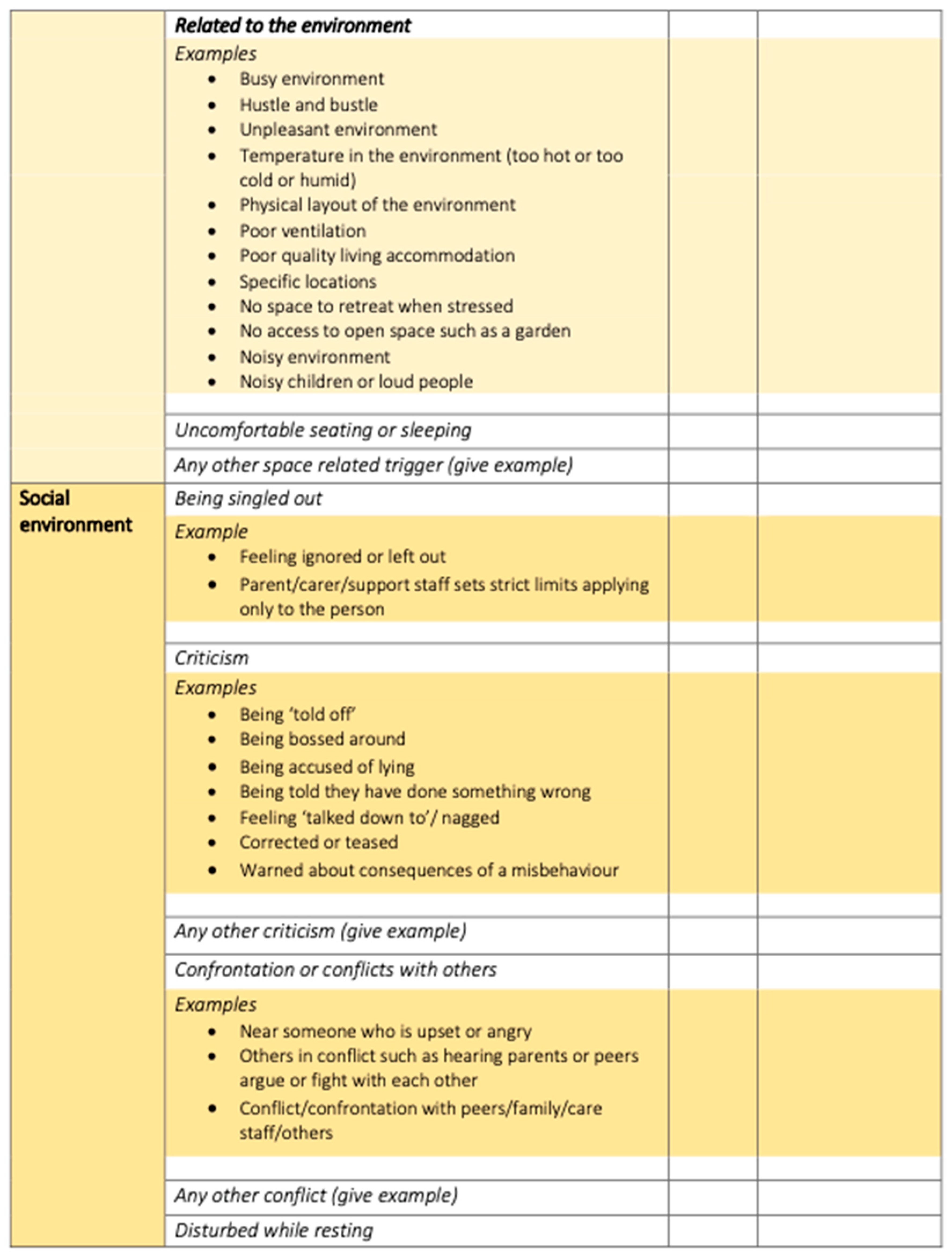 Ijerph 18 10674 g0a1d