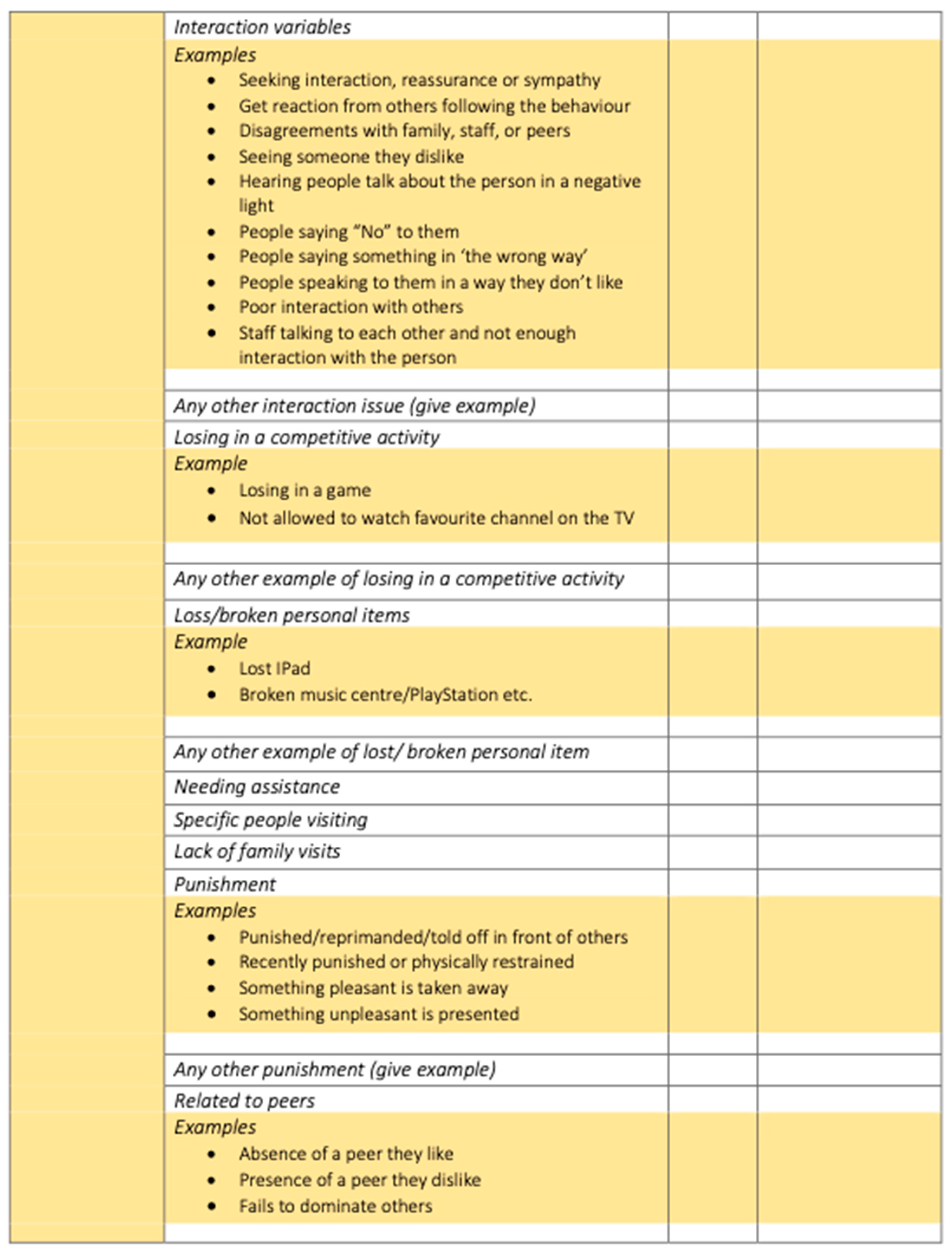 Ijerph 18 10674 g0a1e