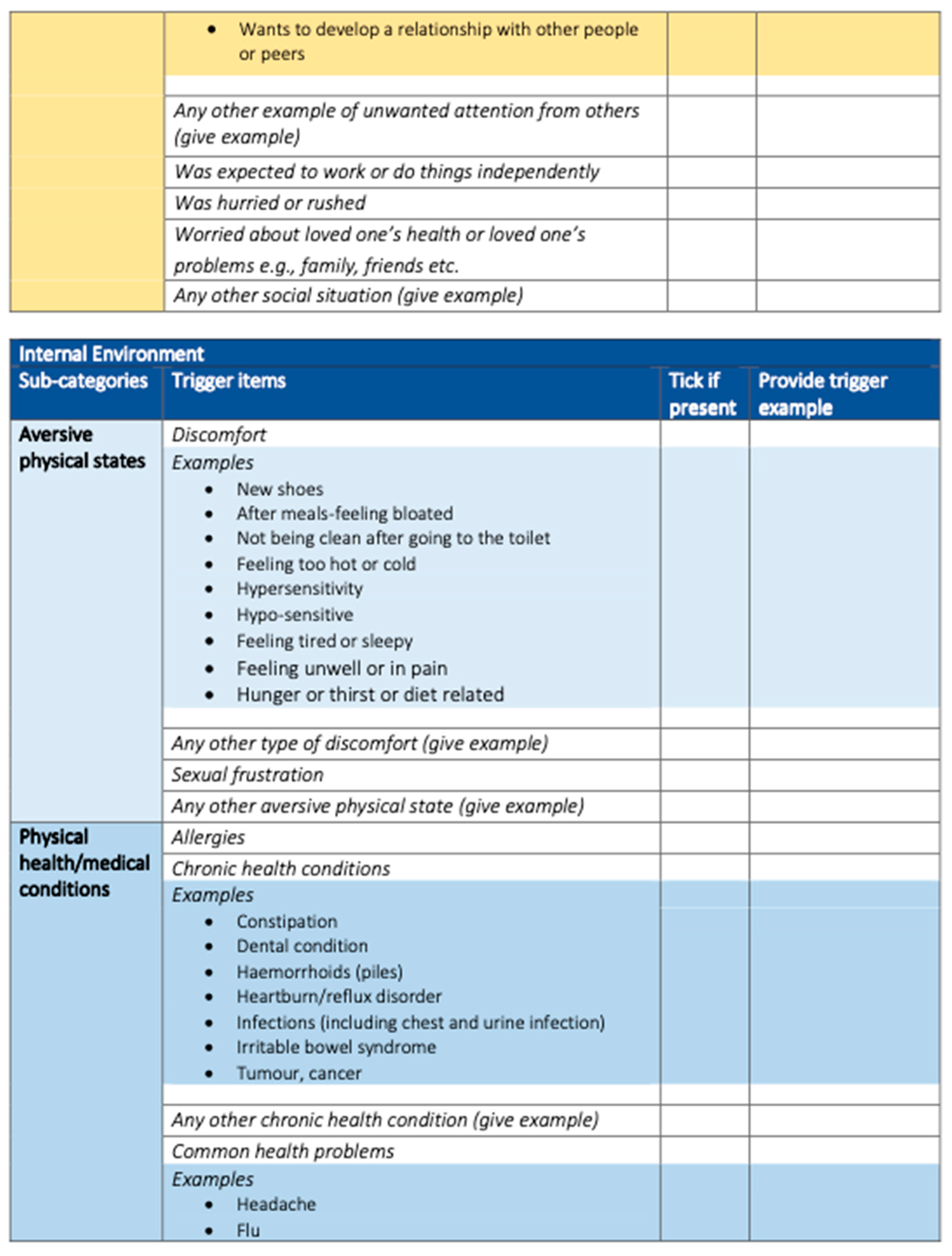 Ijerph 18 10674 g0a1g