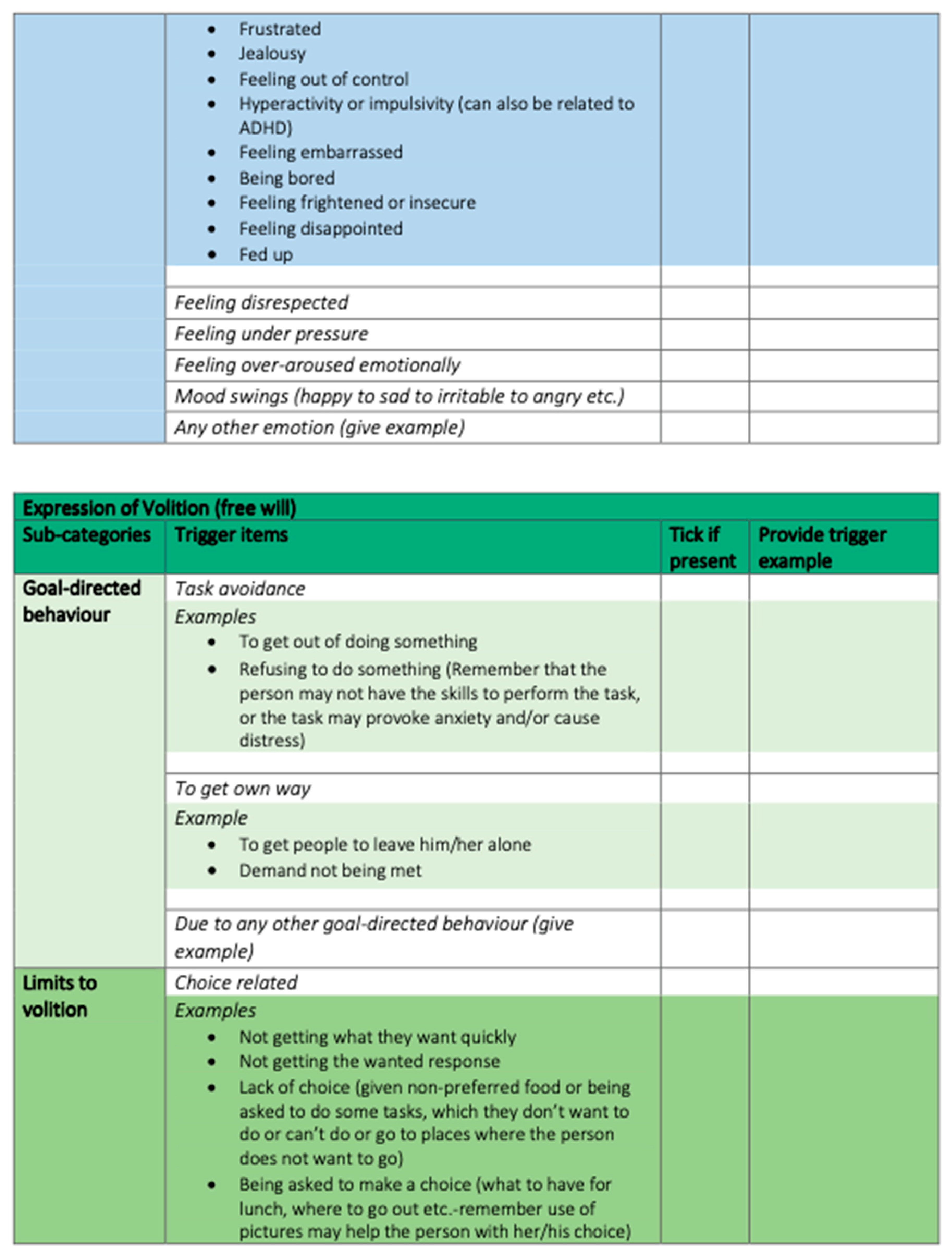 Ijerph 18 10674 g0a1j