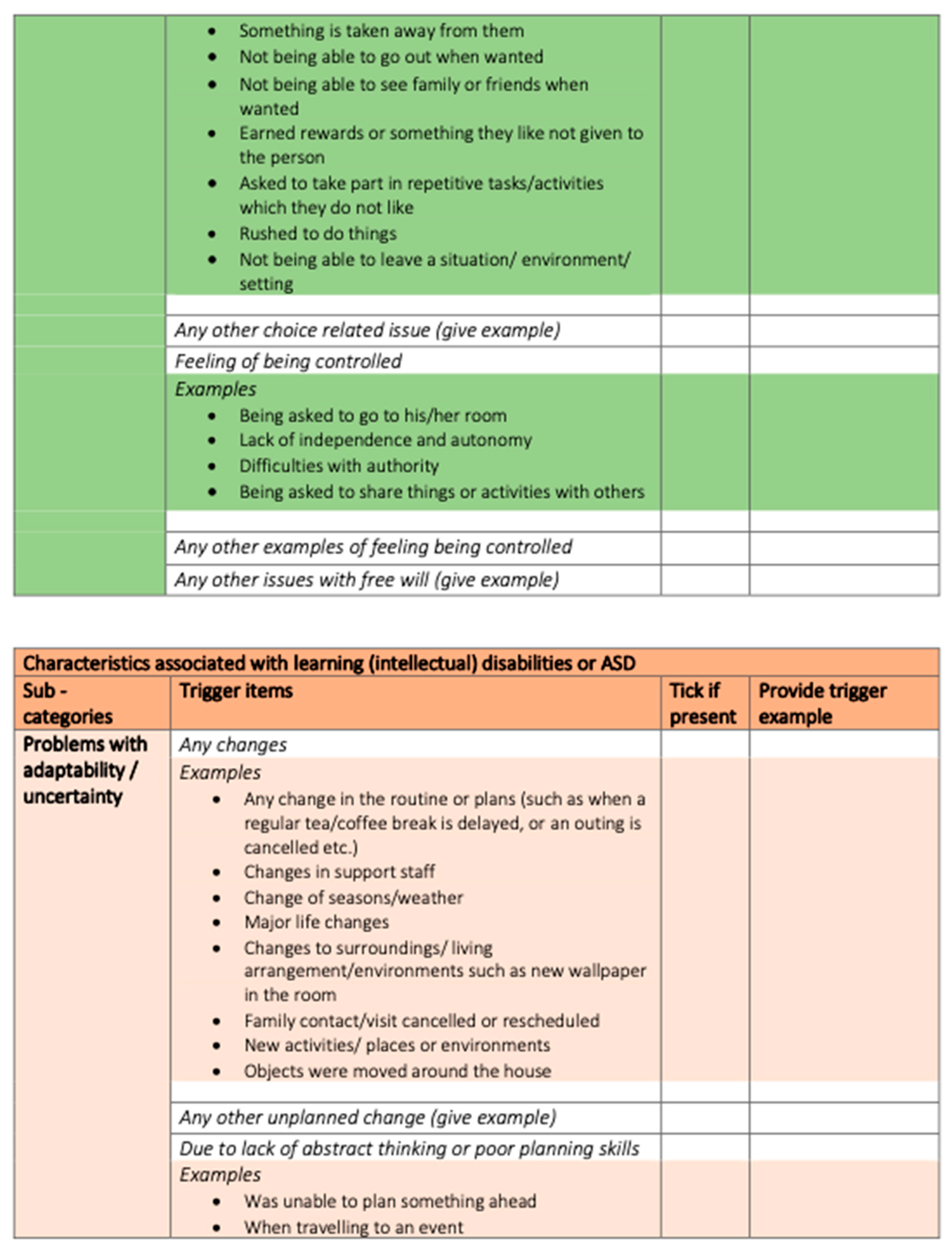 Ijerph 18 10674 g0a1k