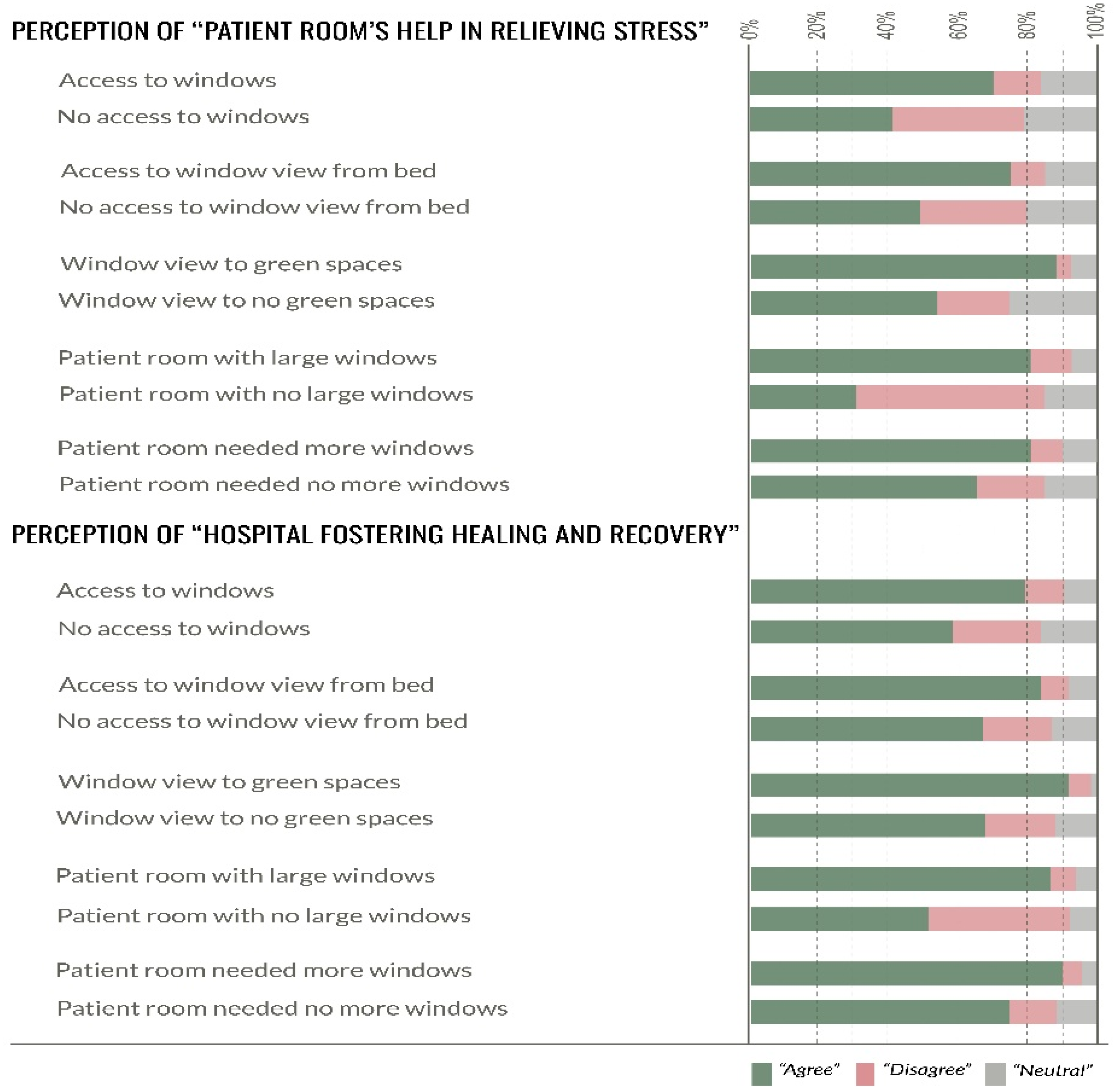 Ijerph 18 10677 g002 550