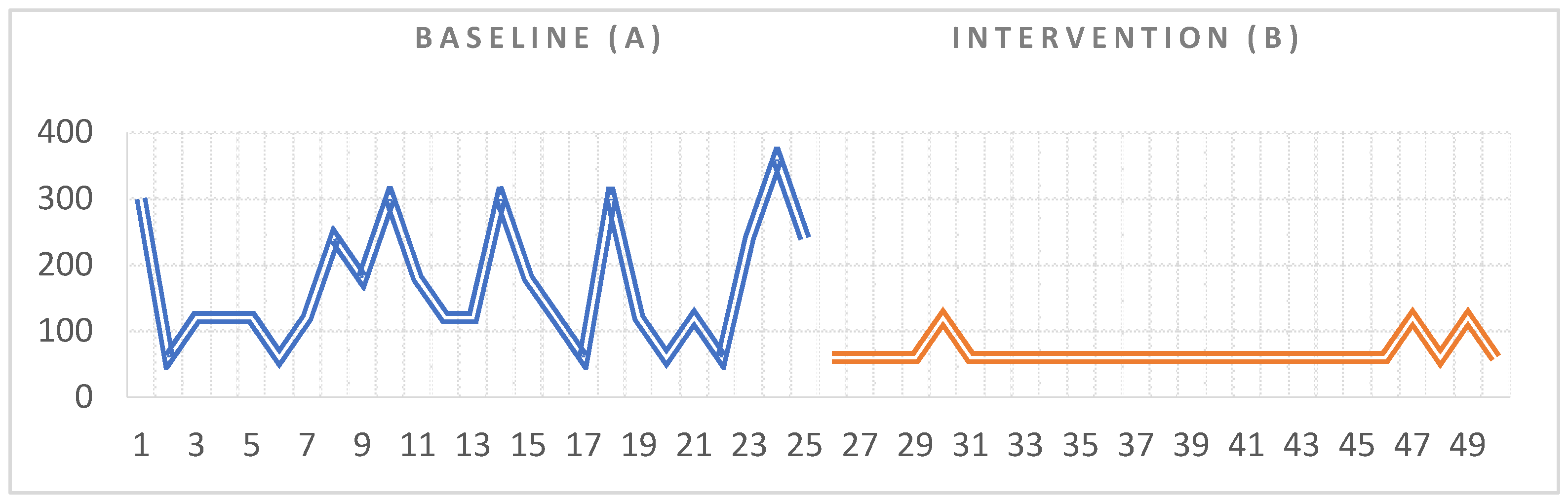 Ijerph 18 10683 g002 550