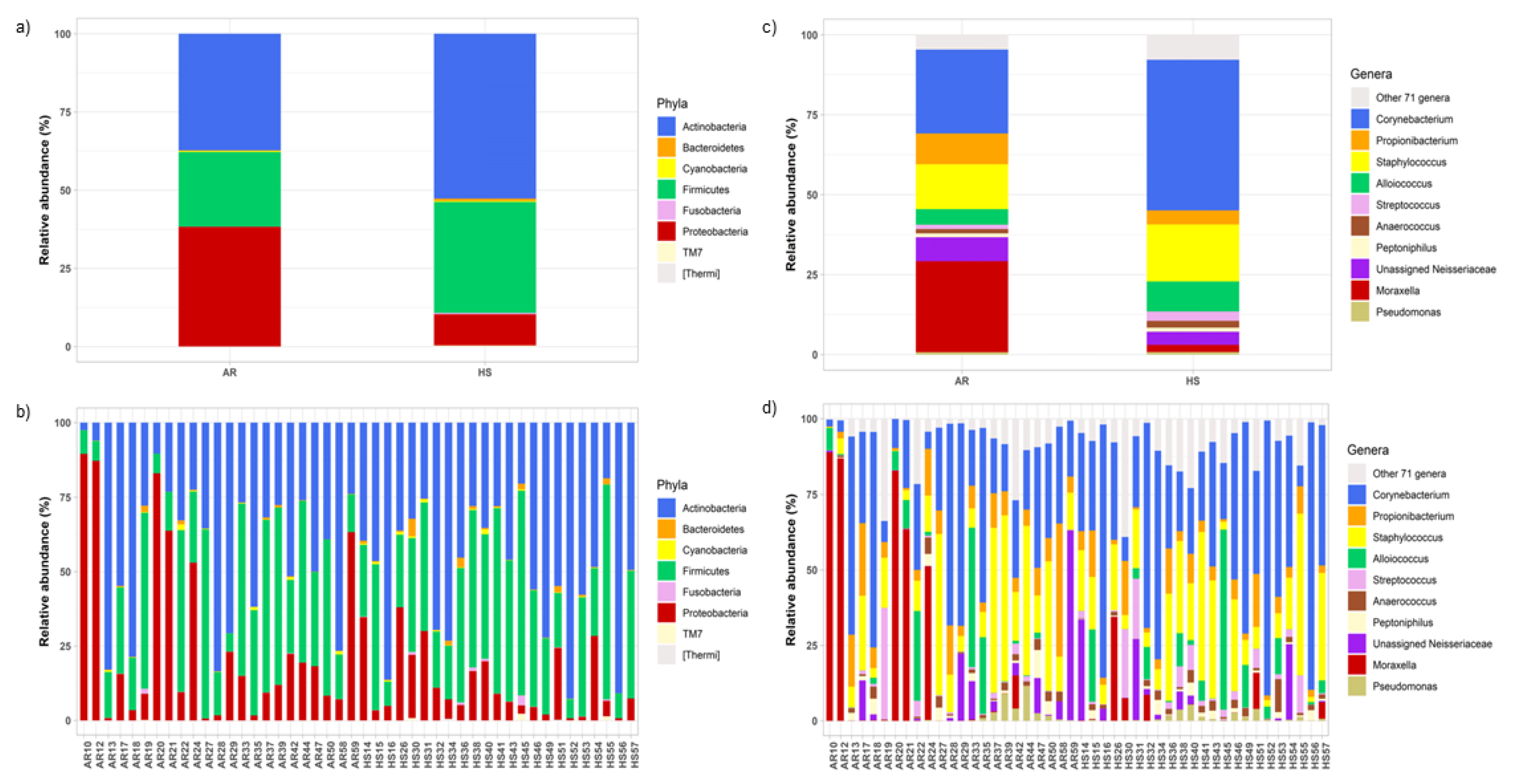 Ijerph 18 10689 g002