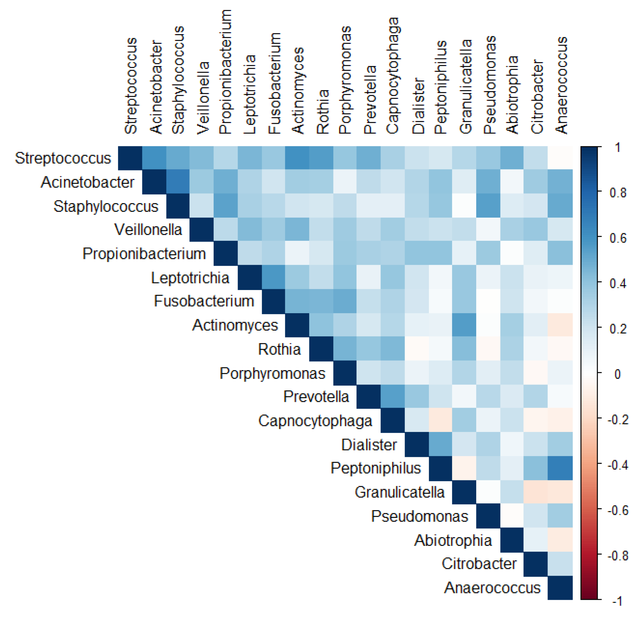 Ijerph 18 10689 g003